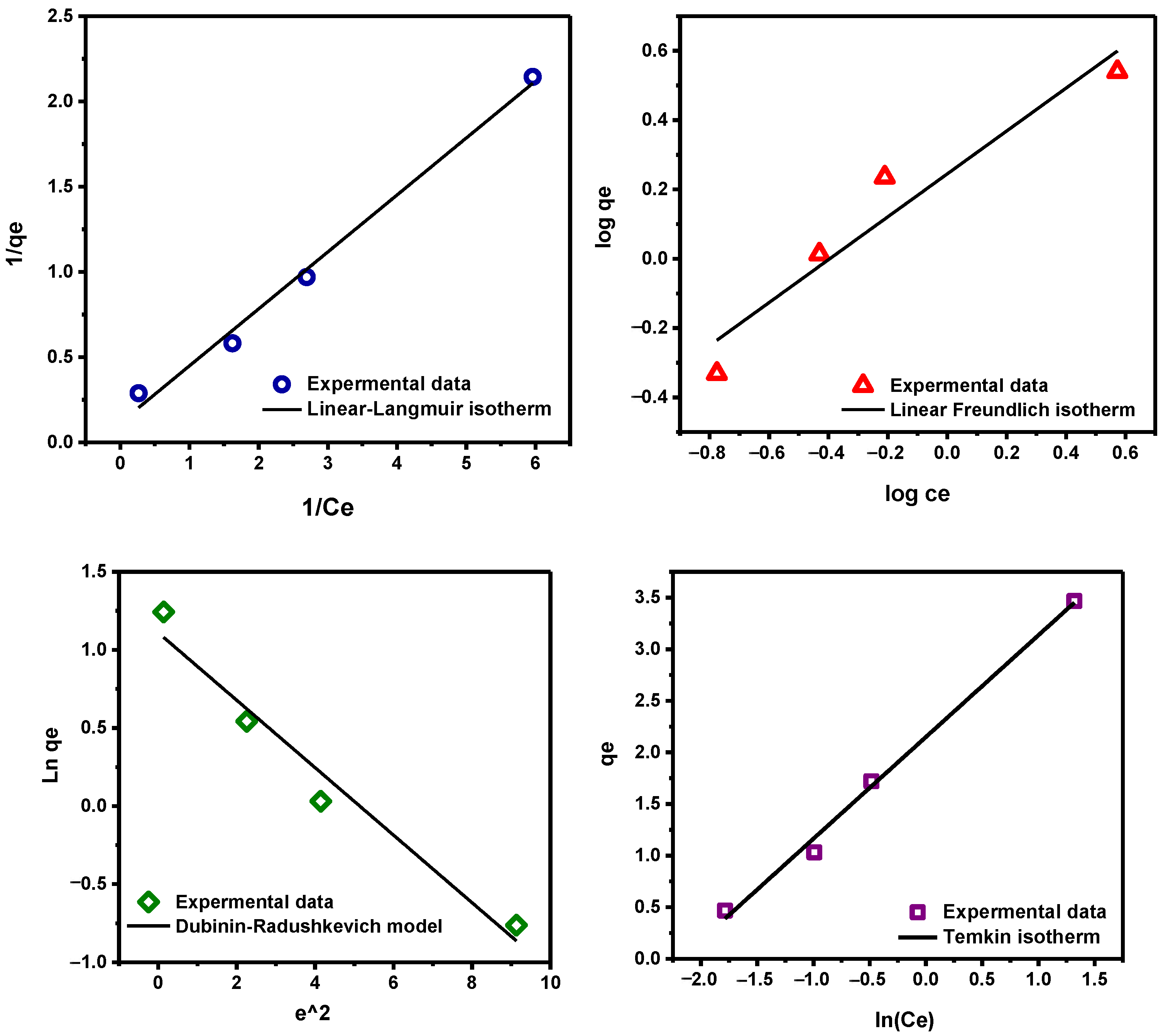 Sustainability 15 04700 g013