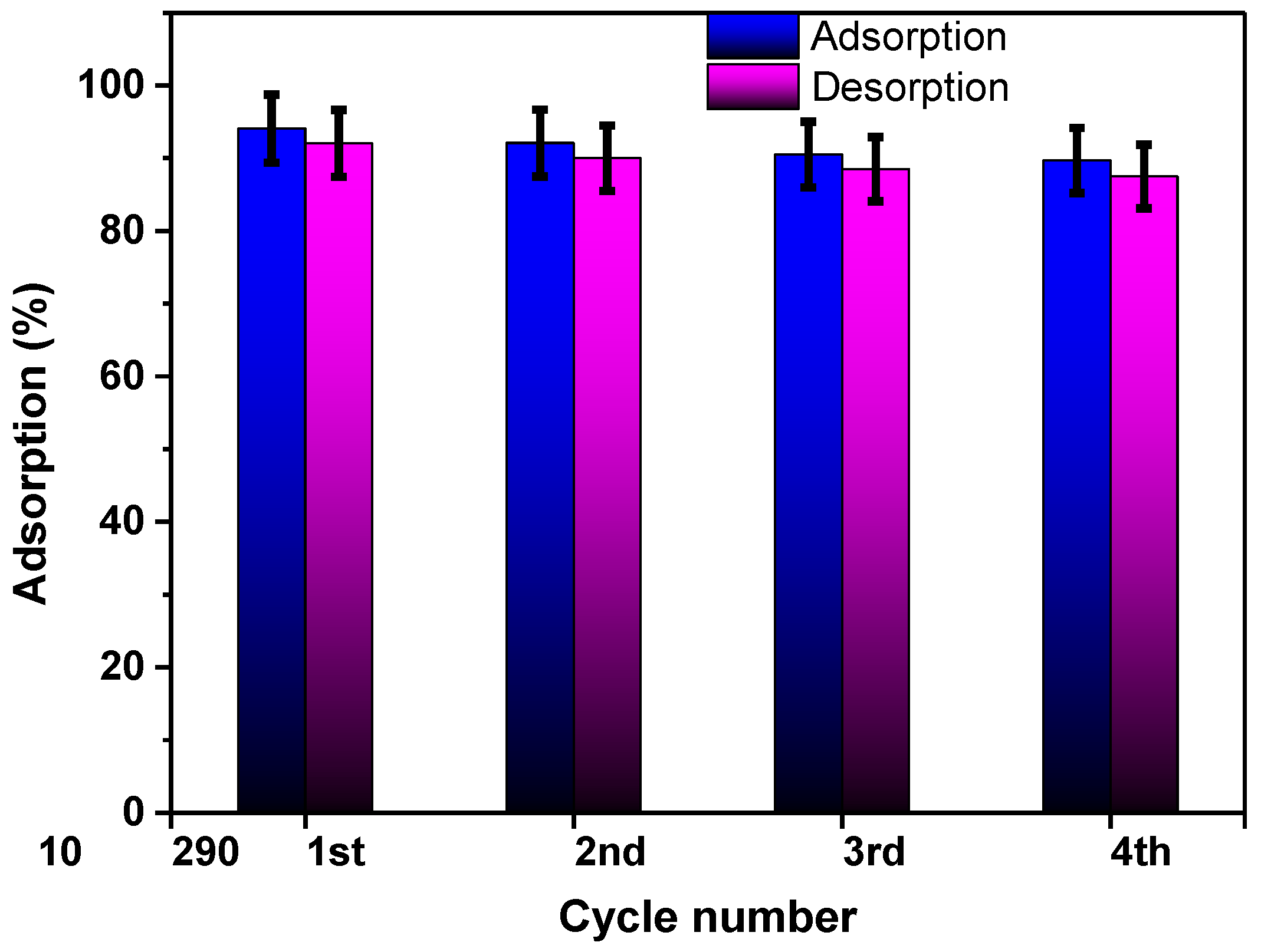 Sustainability 15 04700 g014