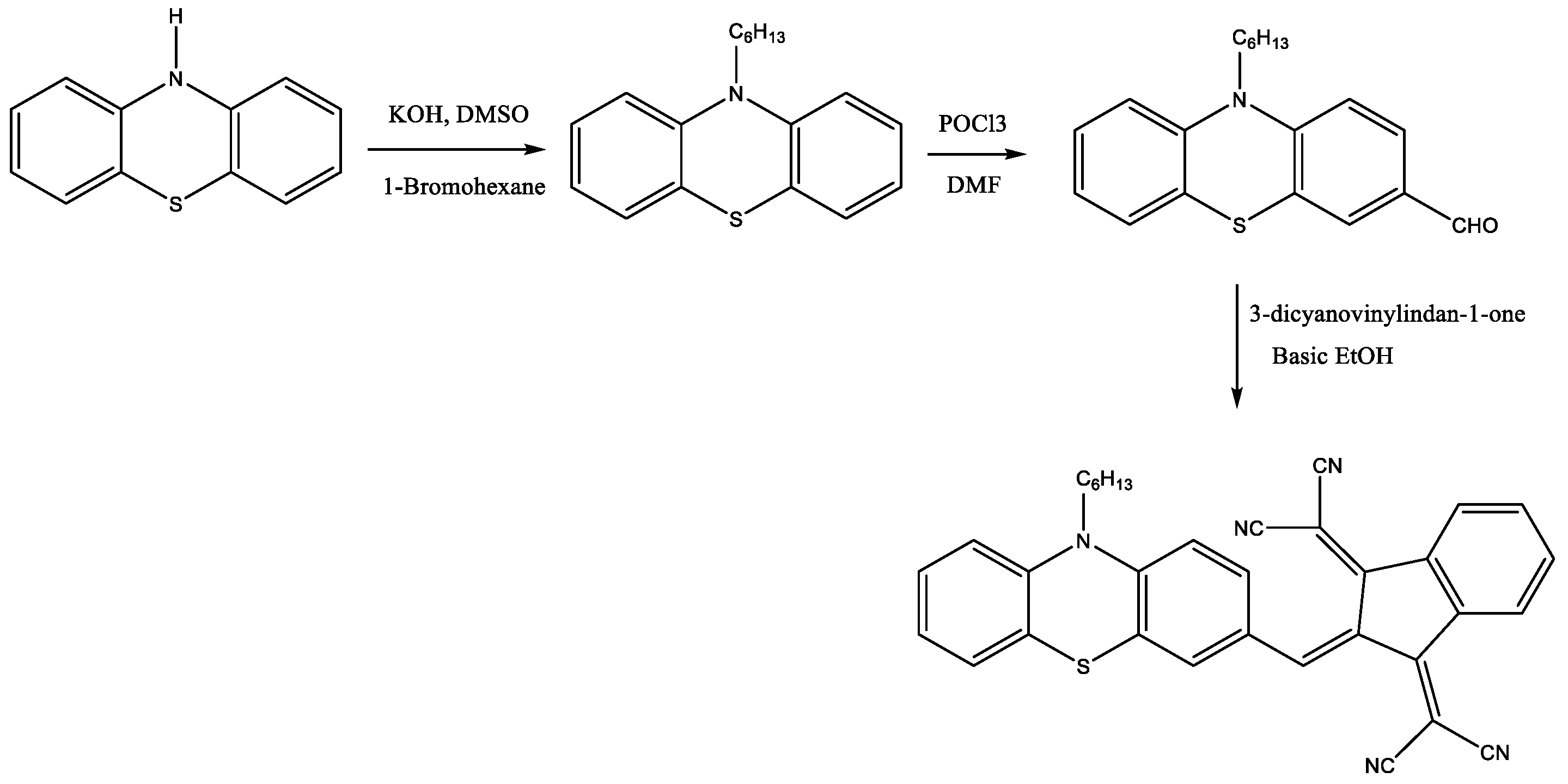 Sustainability 15 04700 sch001