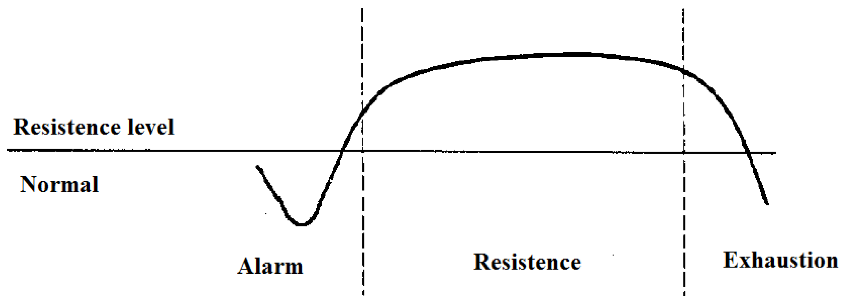 Sustainability 15 04701 g002 Sustainability 15 04701 g002