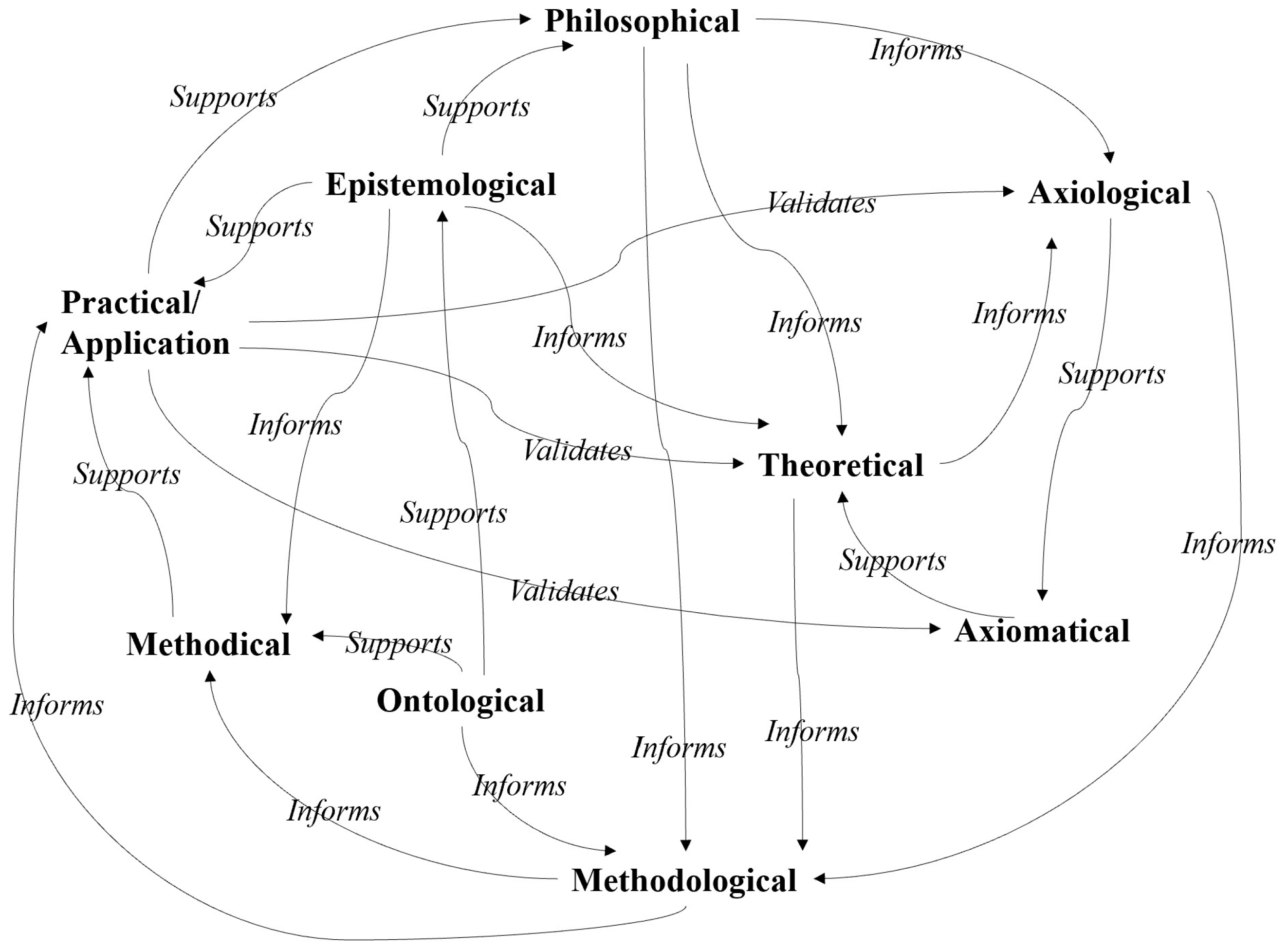 Sustainability 15 04702 g002