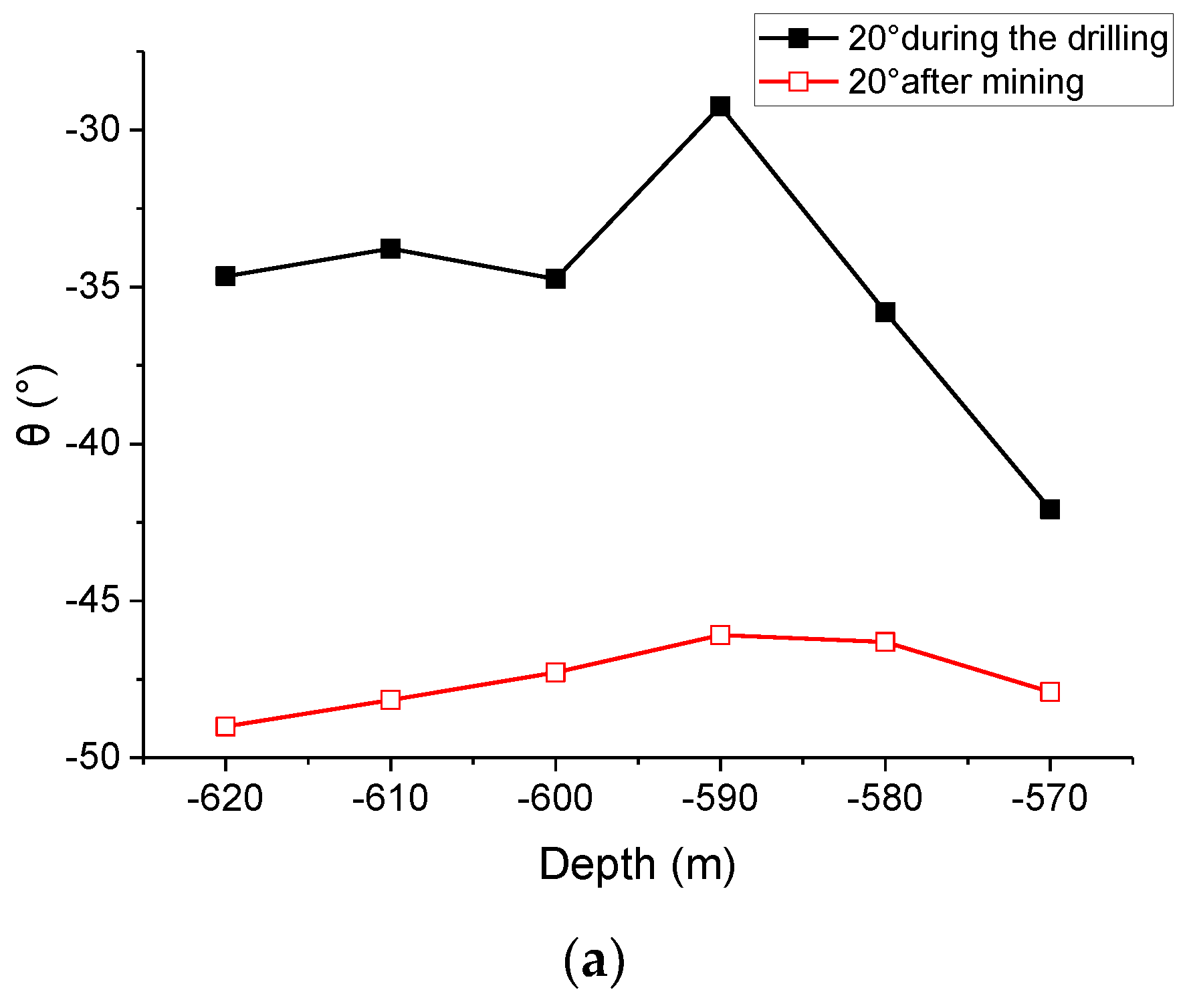 Sustainability 15 04703 g010a 550