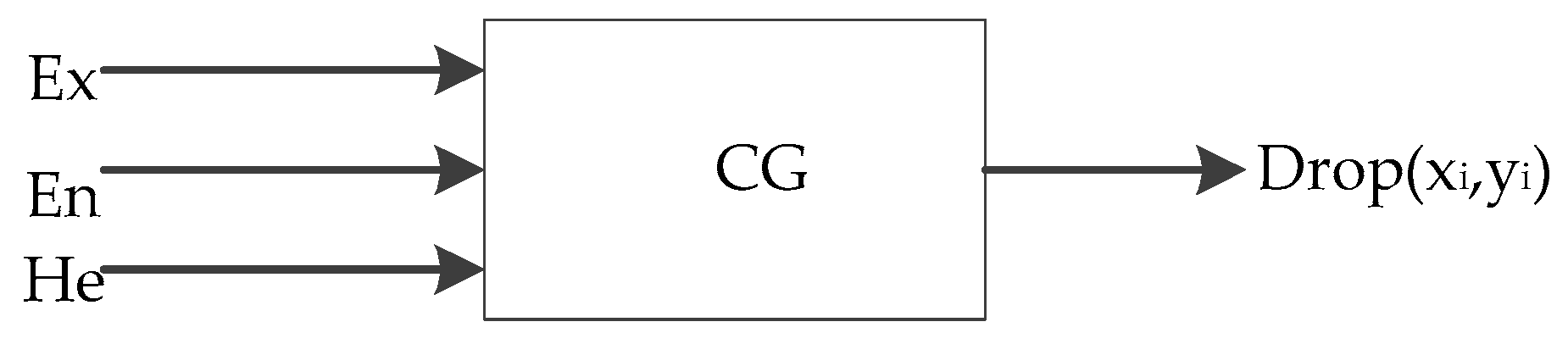 Sustainability 15 04706 g001