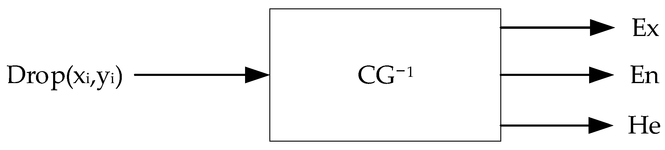 Sustainability 15 04706 g002