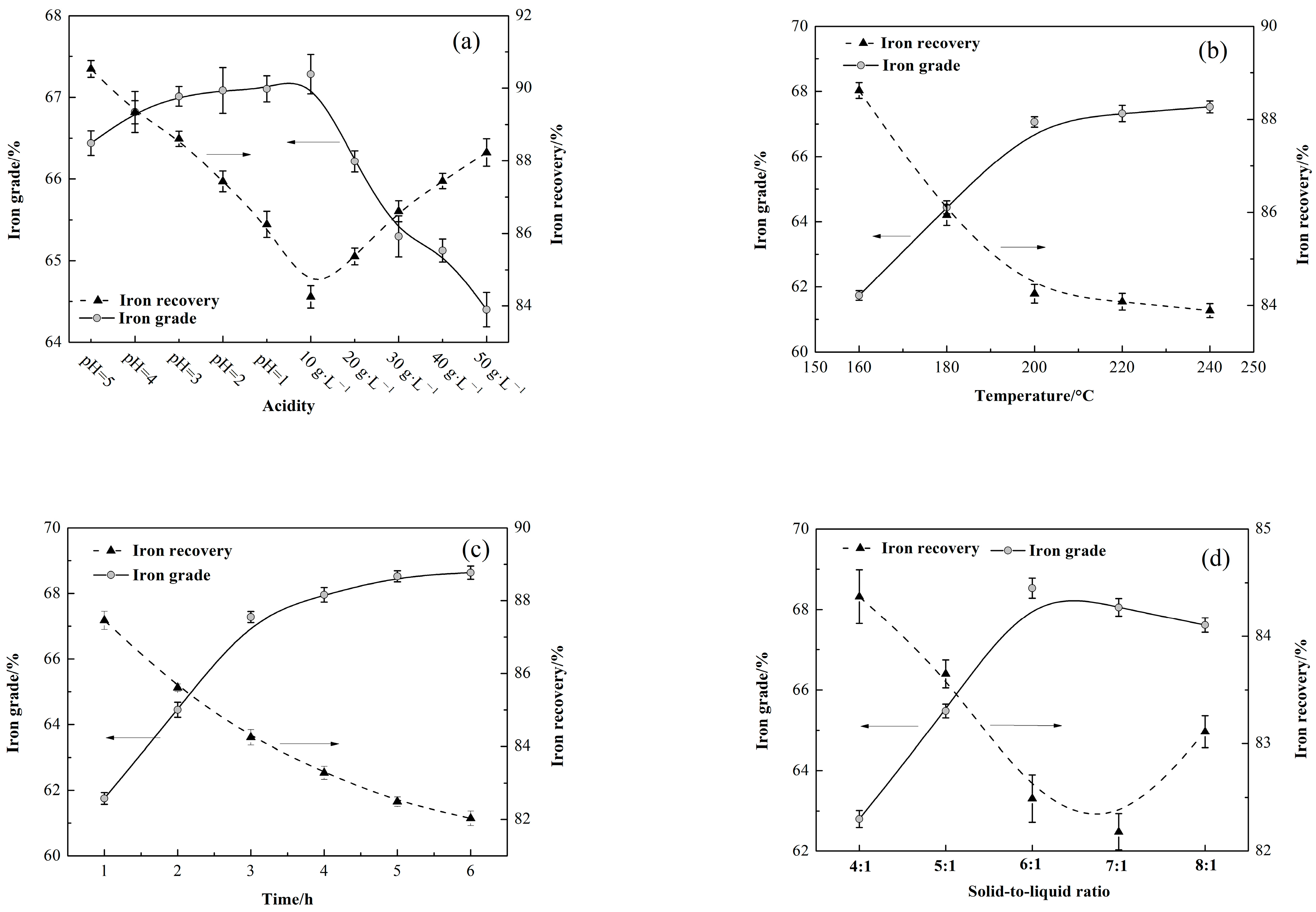 Sustainability 15 04708 g008