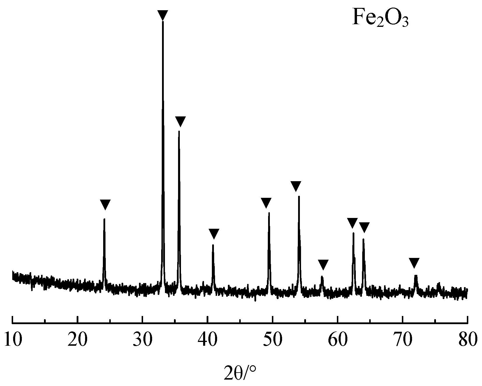 Sustainability 15 04708 g011