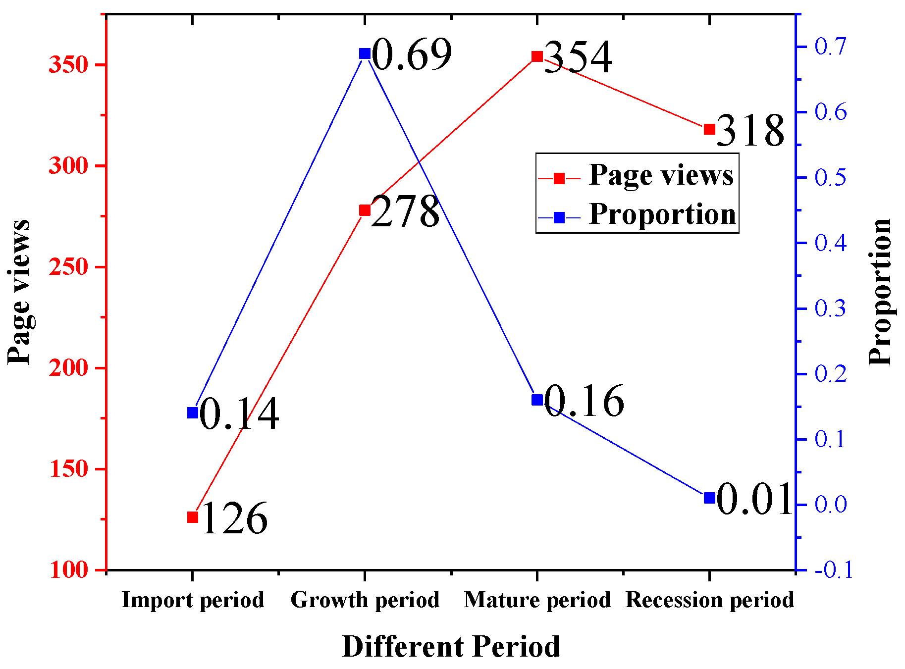 Sustainability 15 04710 g005