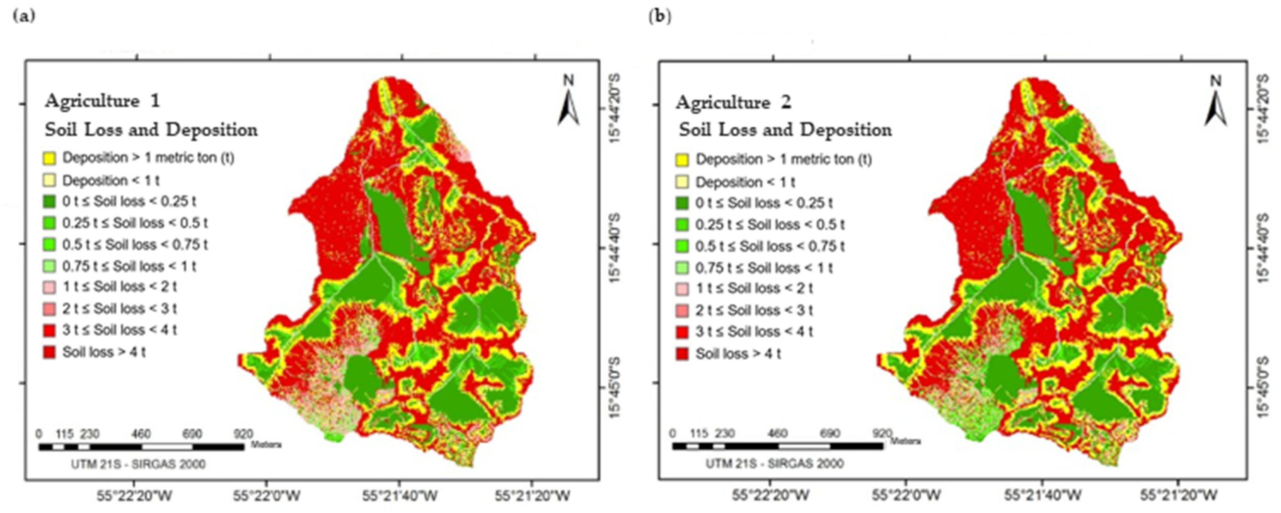 Sustainability 15 04711 g005
