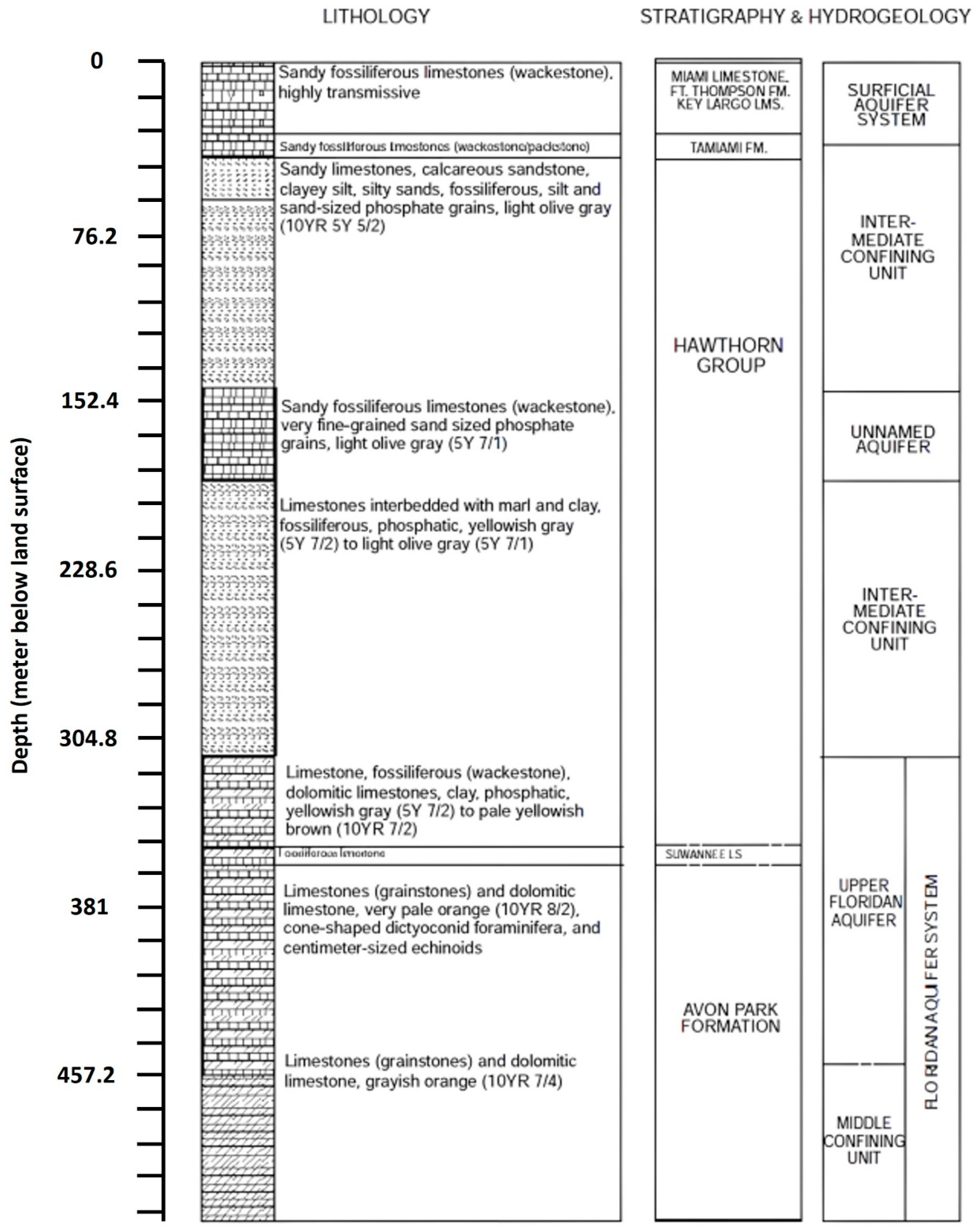 Sustainability 15 04713 g003