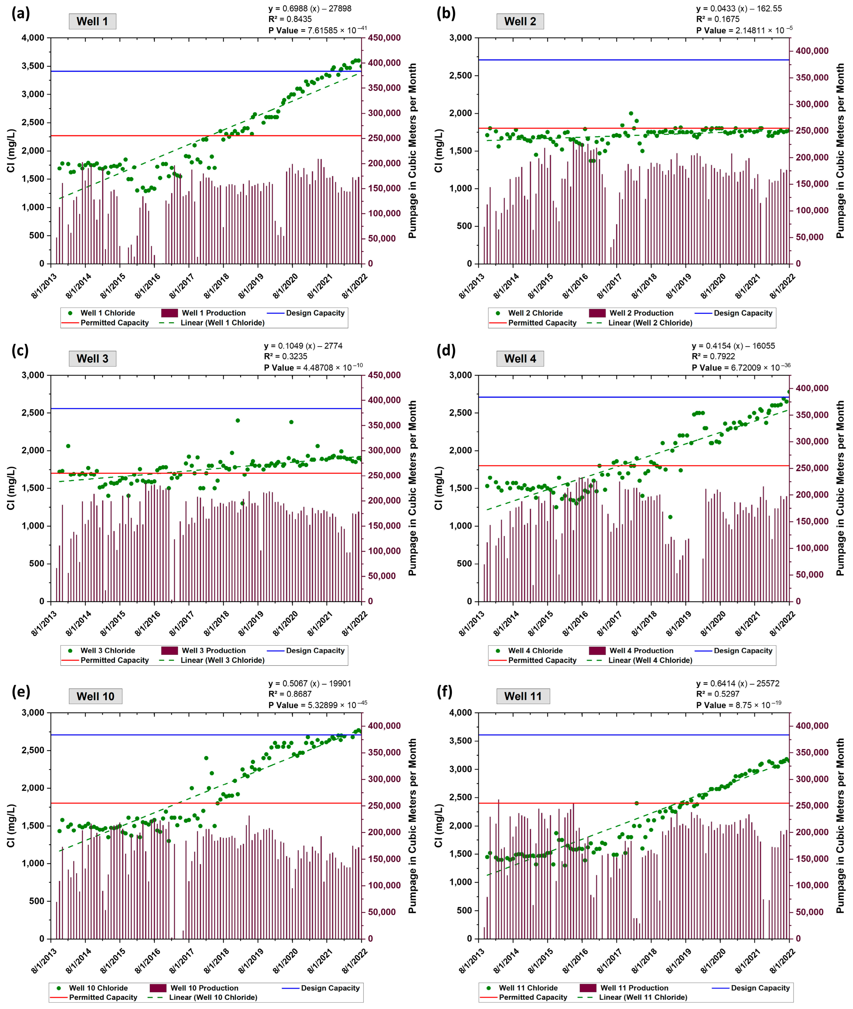 Sustainability 15 04713 g008