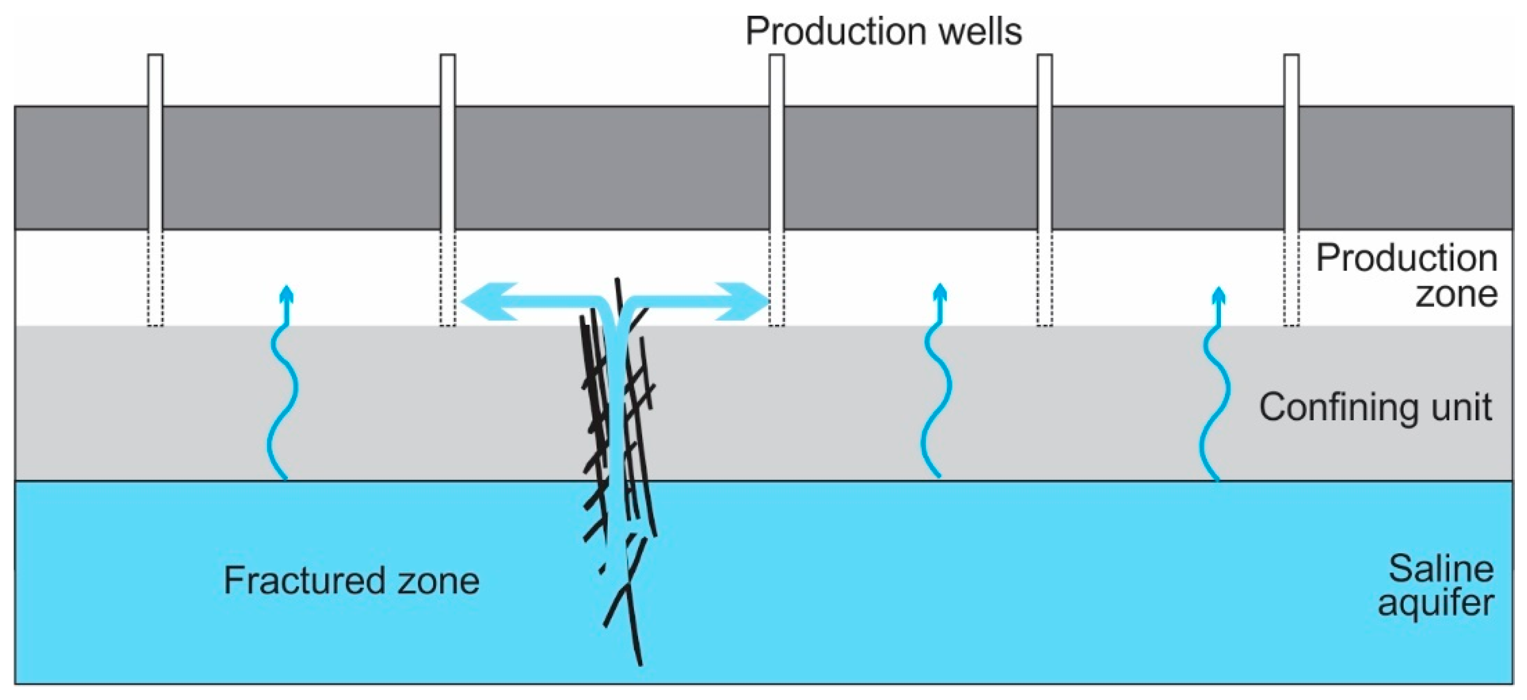 Sustainability 15 04713 g009
