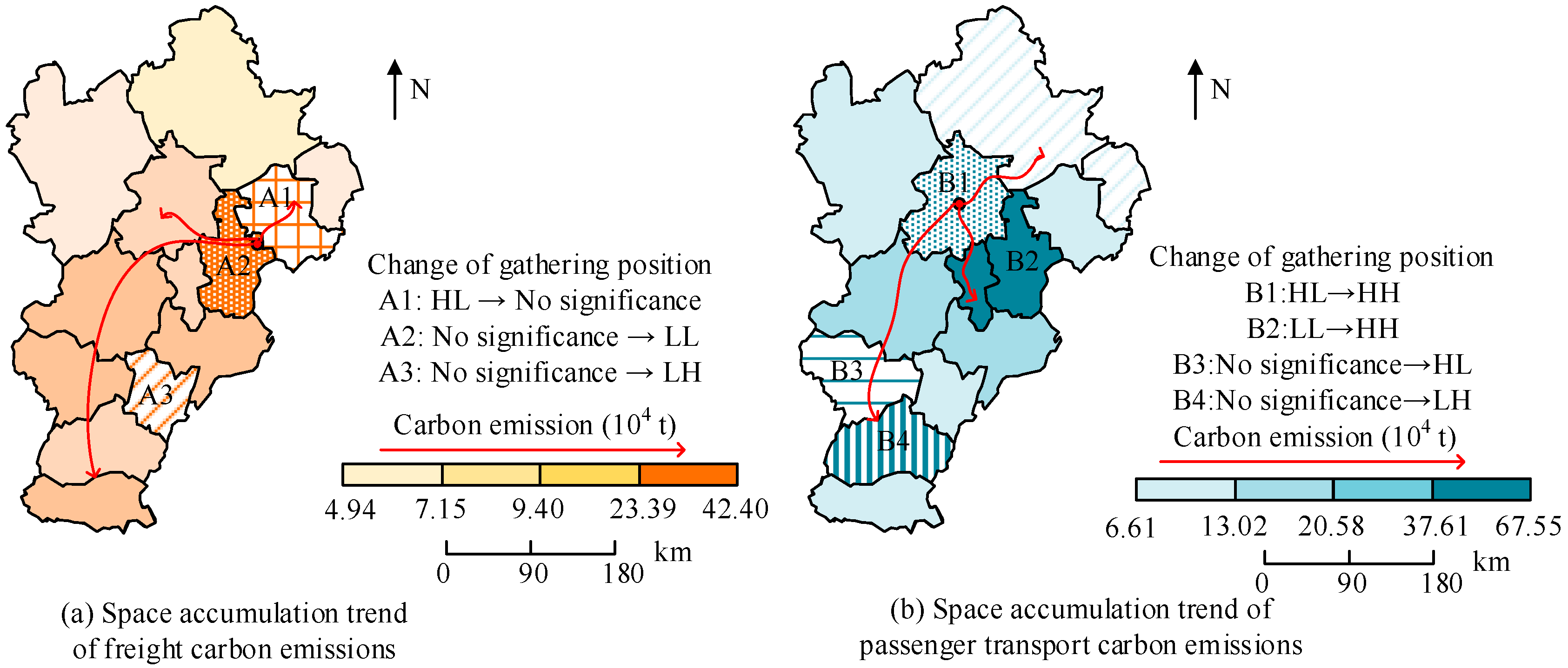Sustainability 15 04715 g003