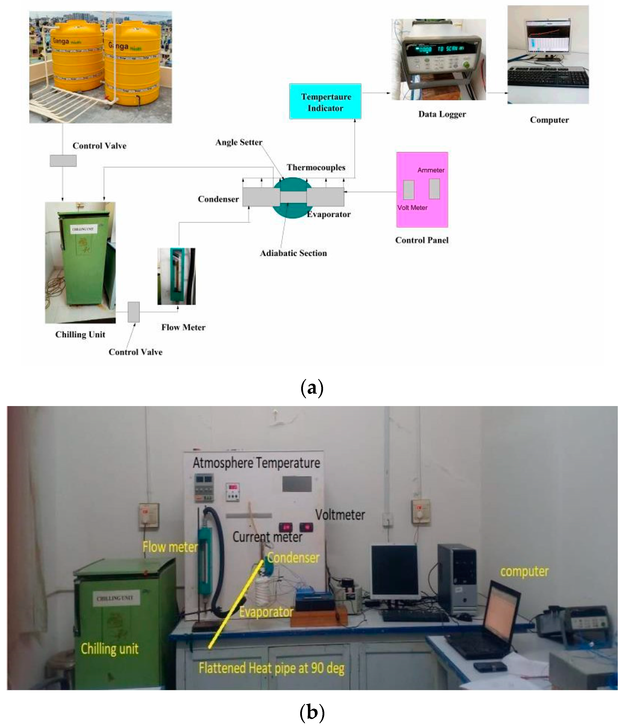 Sustainability 15 04716 g001