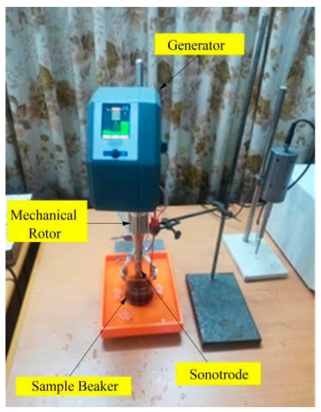 Sustainability 15 04716 g002