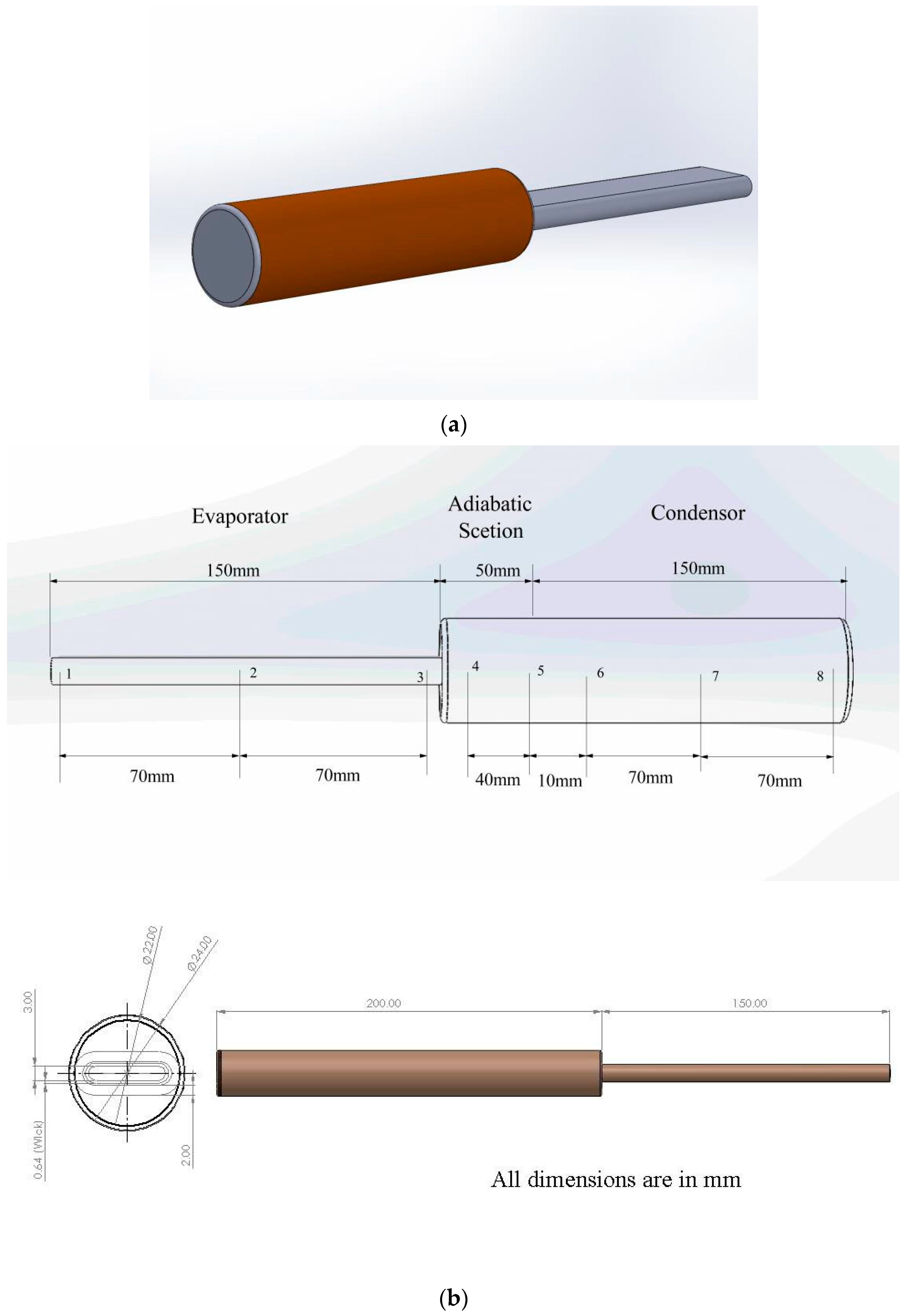 Sustainability 15 04716 g003a