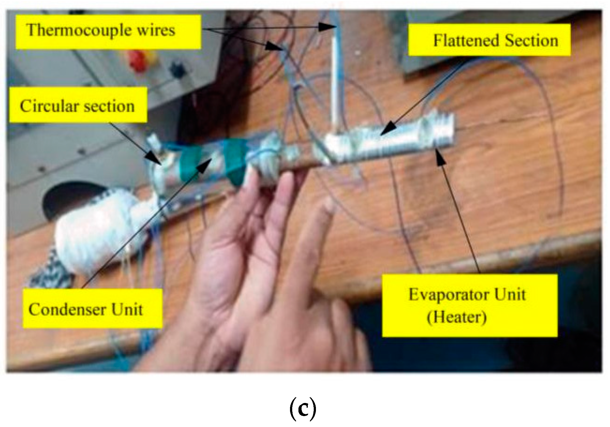 Sustainability 15 04716 g003b