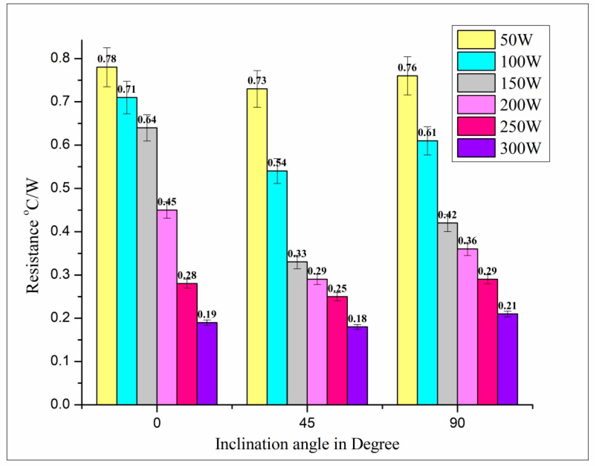 Sustainability 15 04716 g006