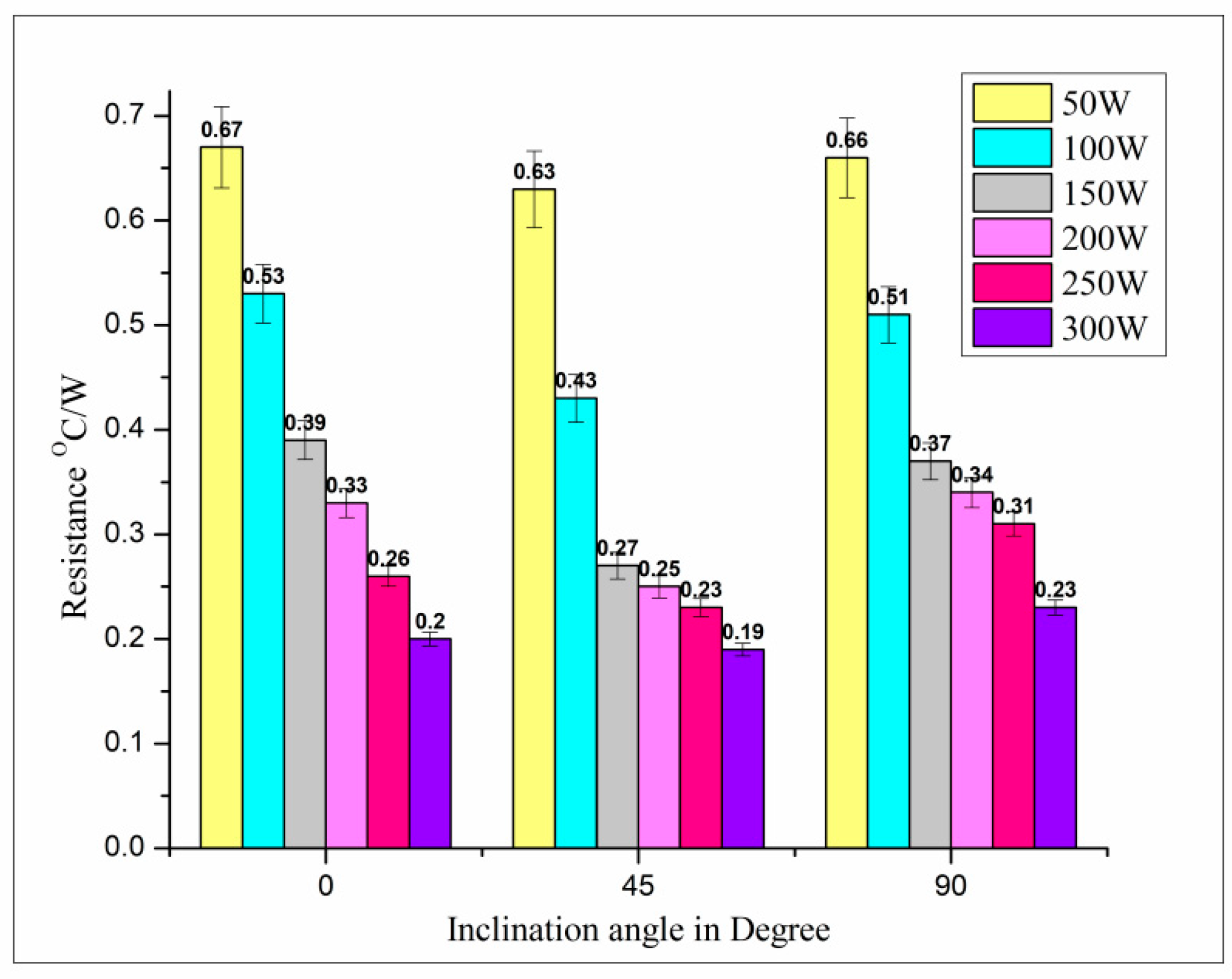 Sustainability 15 04716 g007