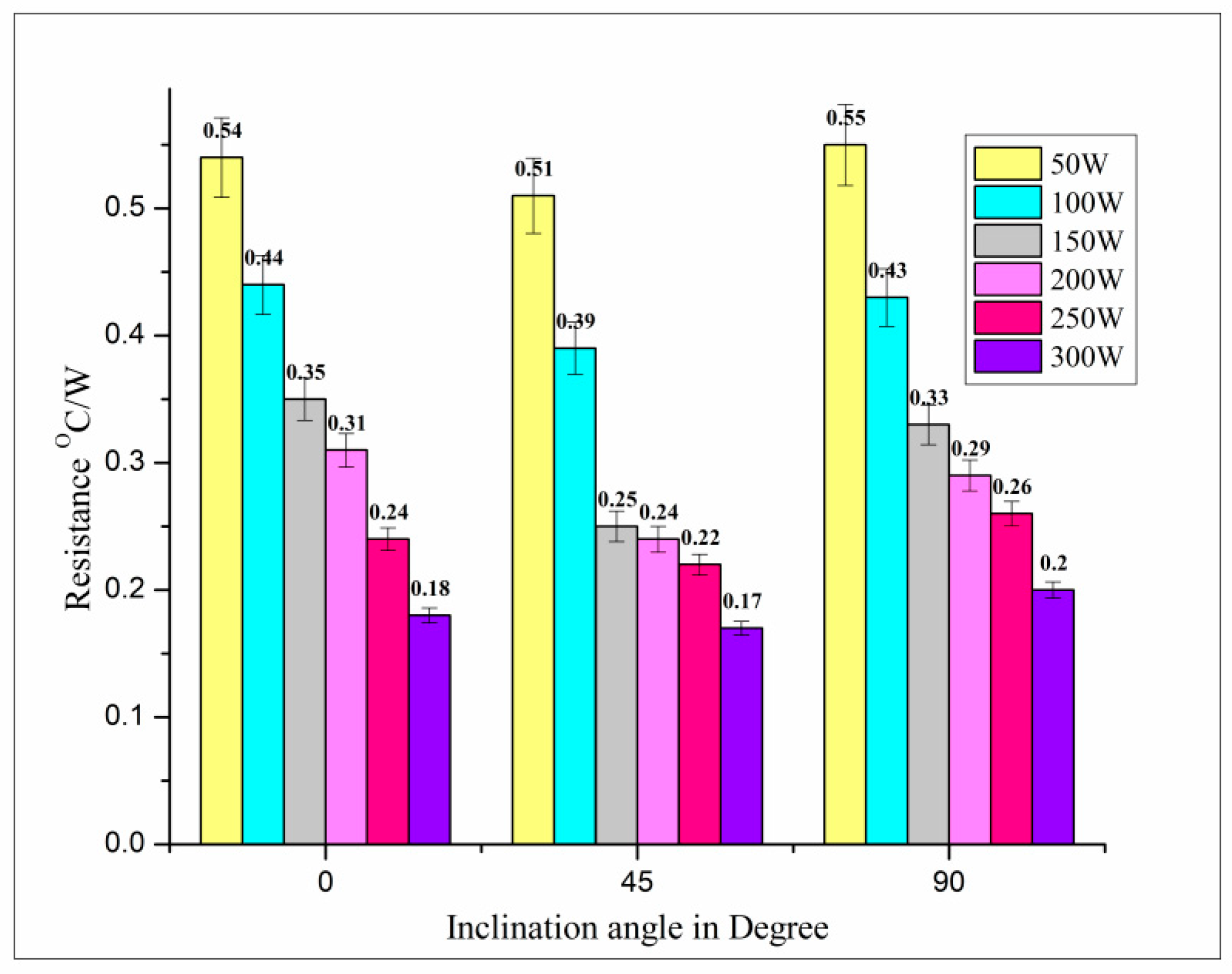 Sustainability 15 04716 g008
