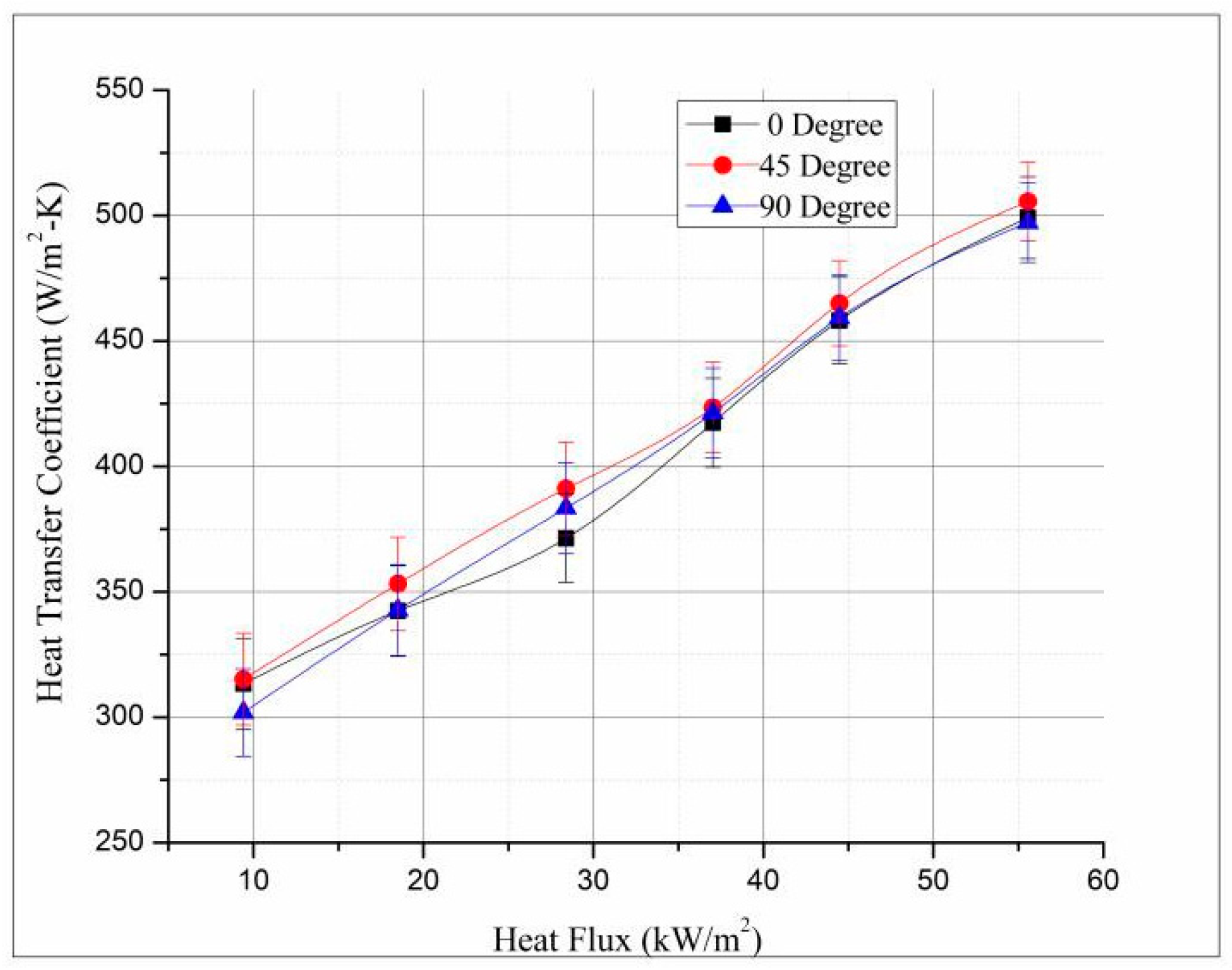 Sustainability 15 04716 g009