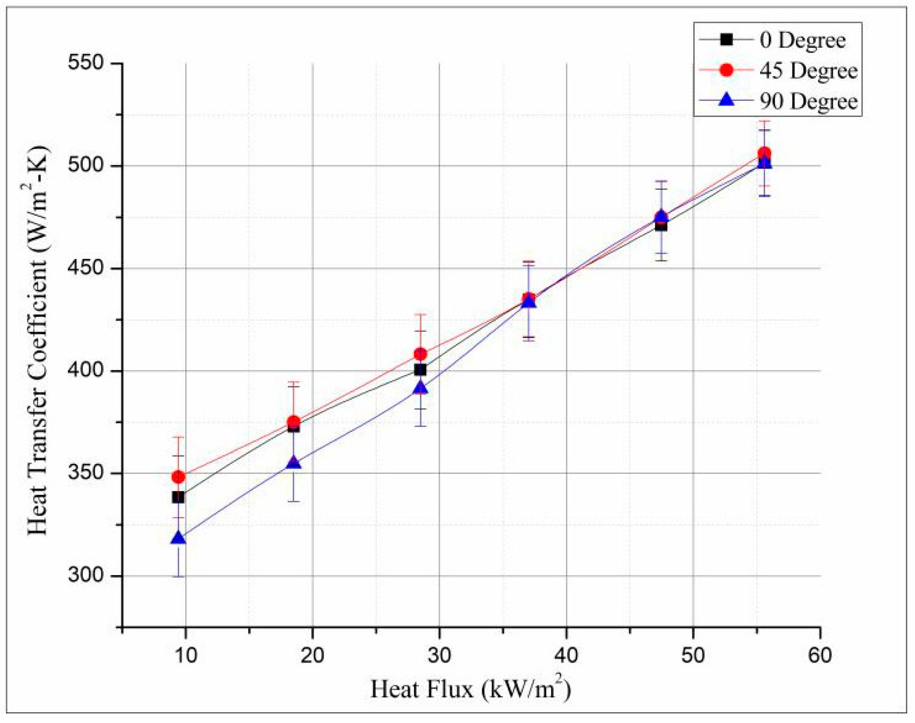 Sustainability 15 04716 g010