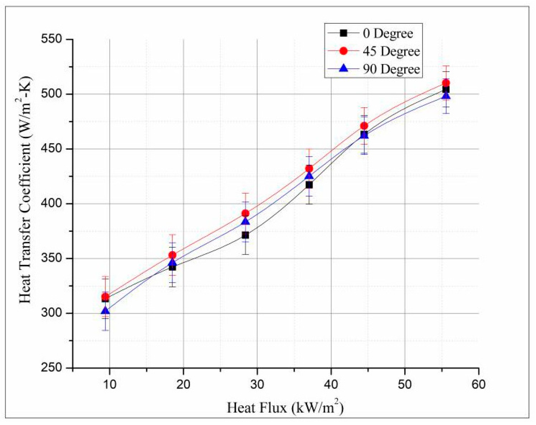 Sustainability 15 04716 g011