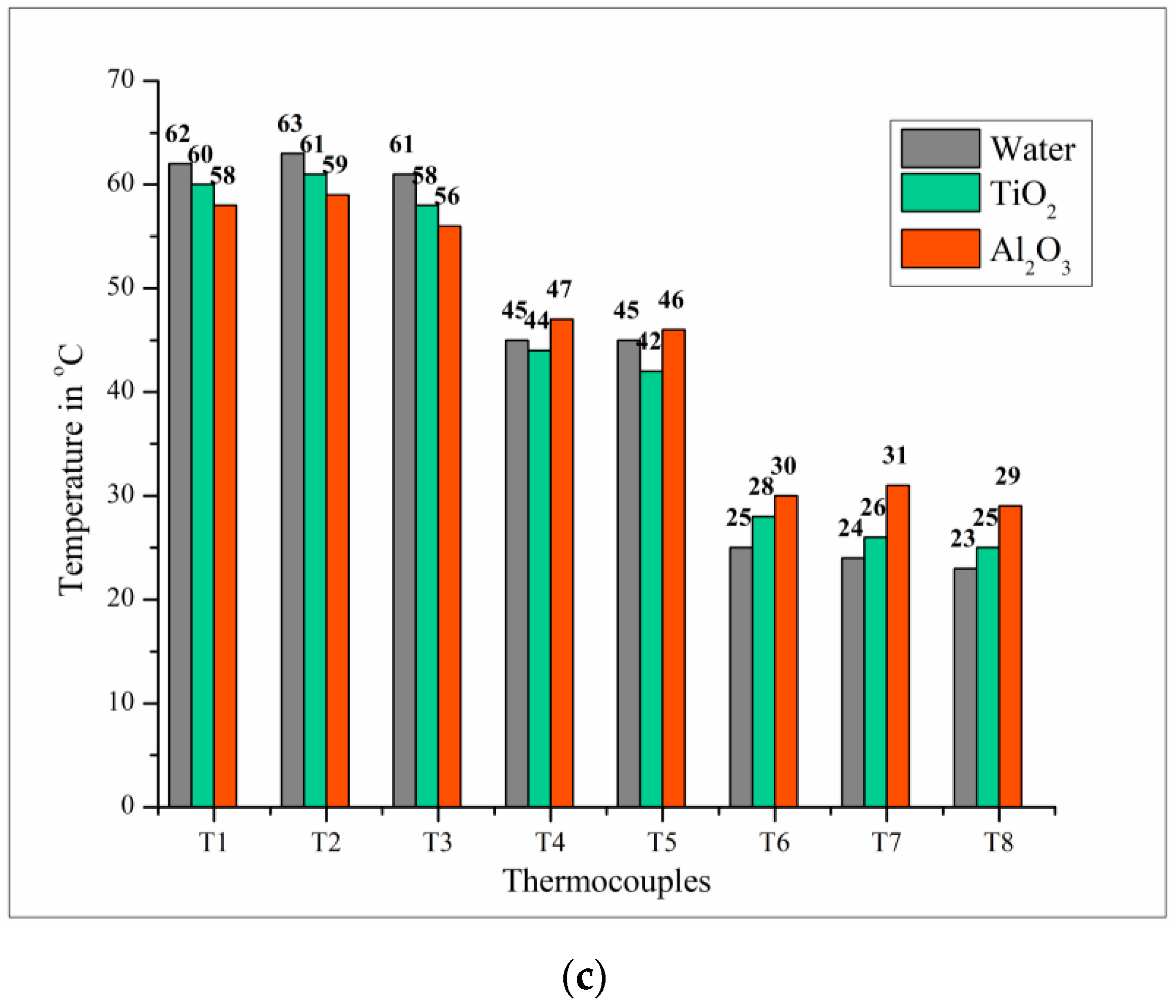Sustainability 15 04716 g012b