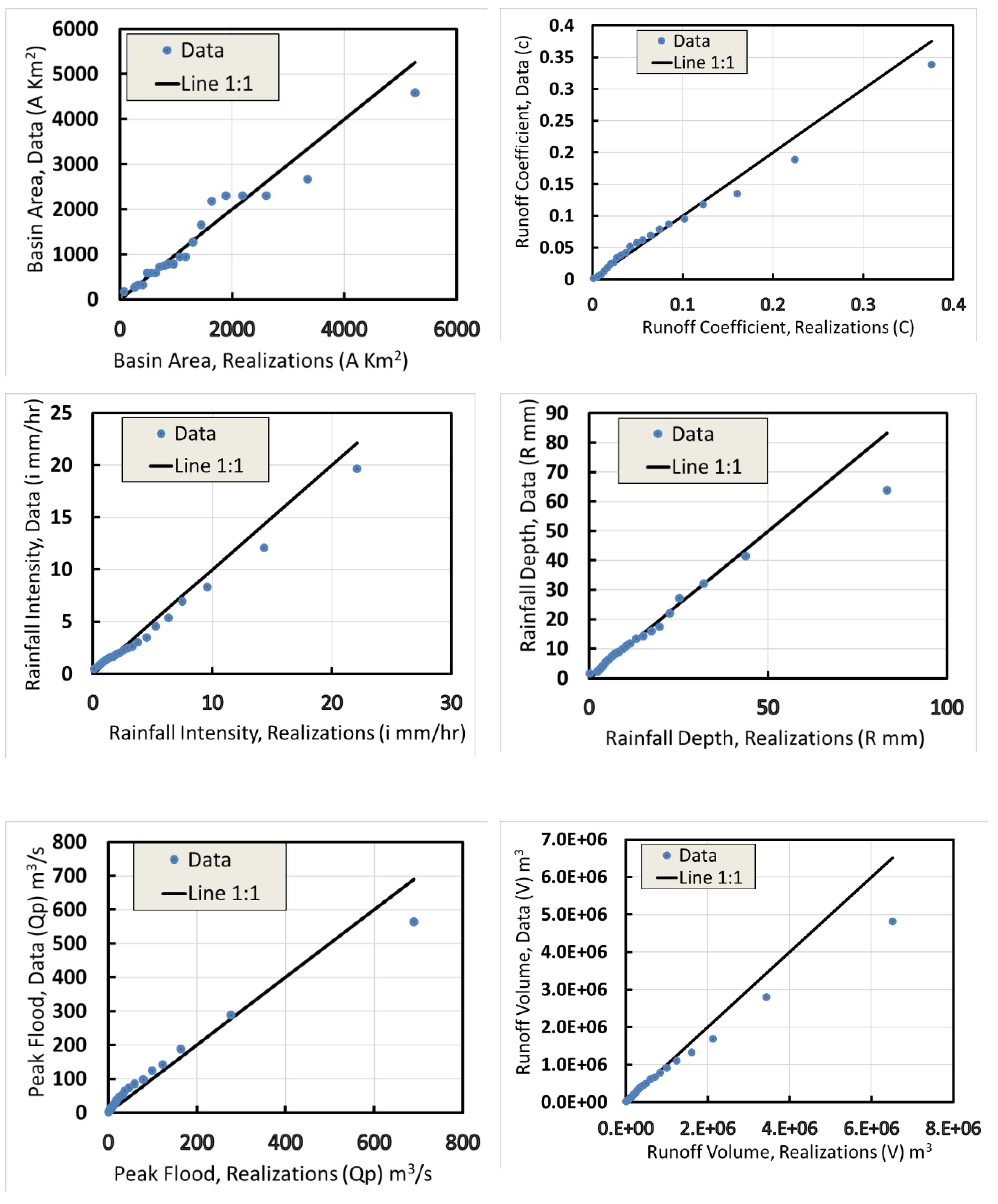 Sustainability 15 04719 g009