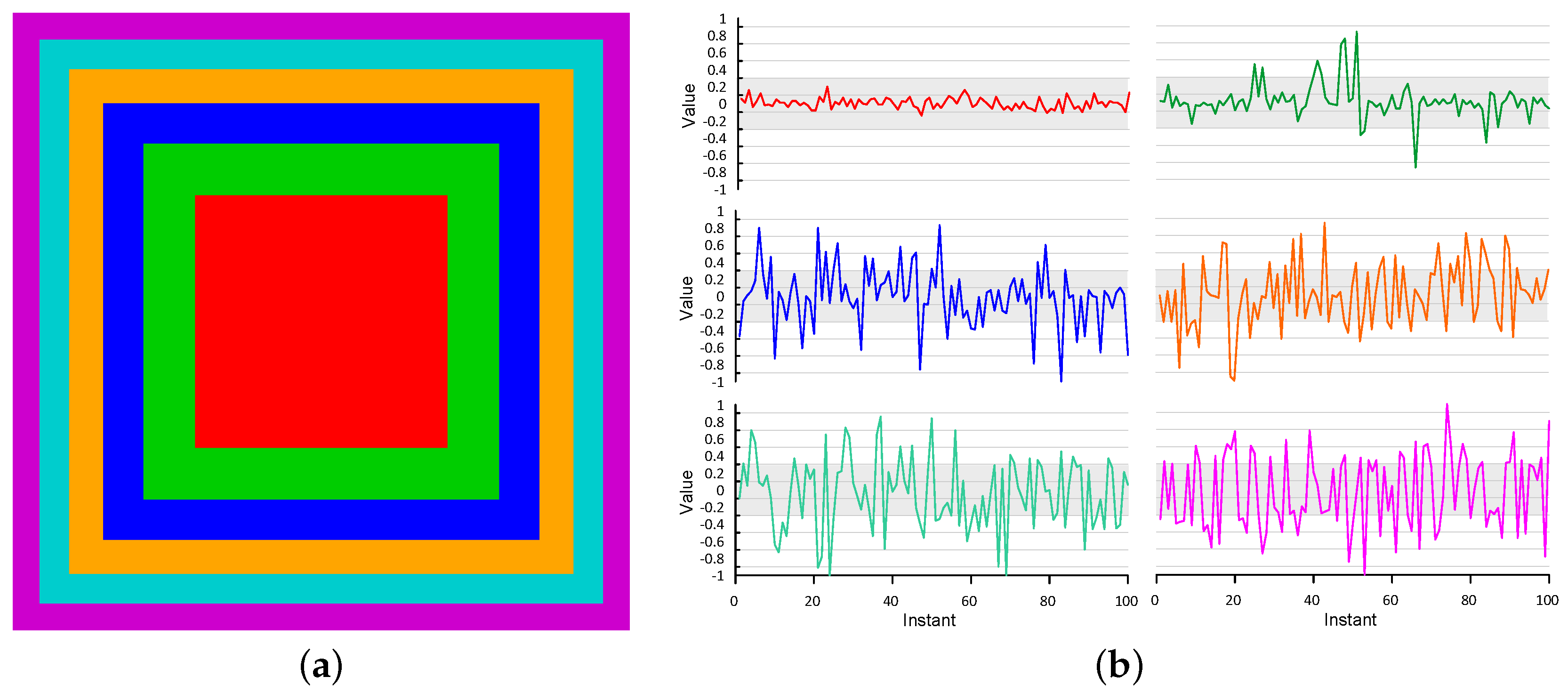 Sustainability 15 04725 g002