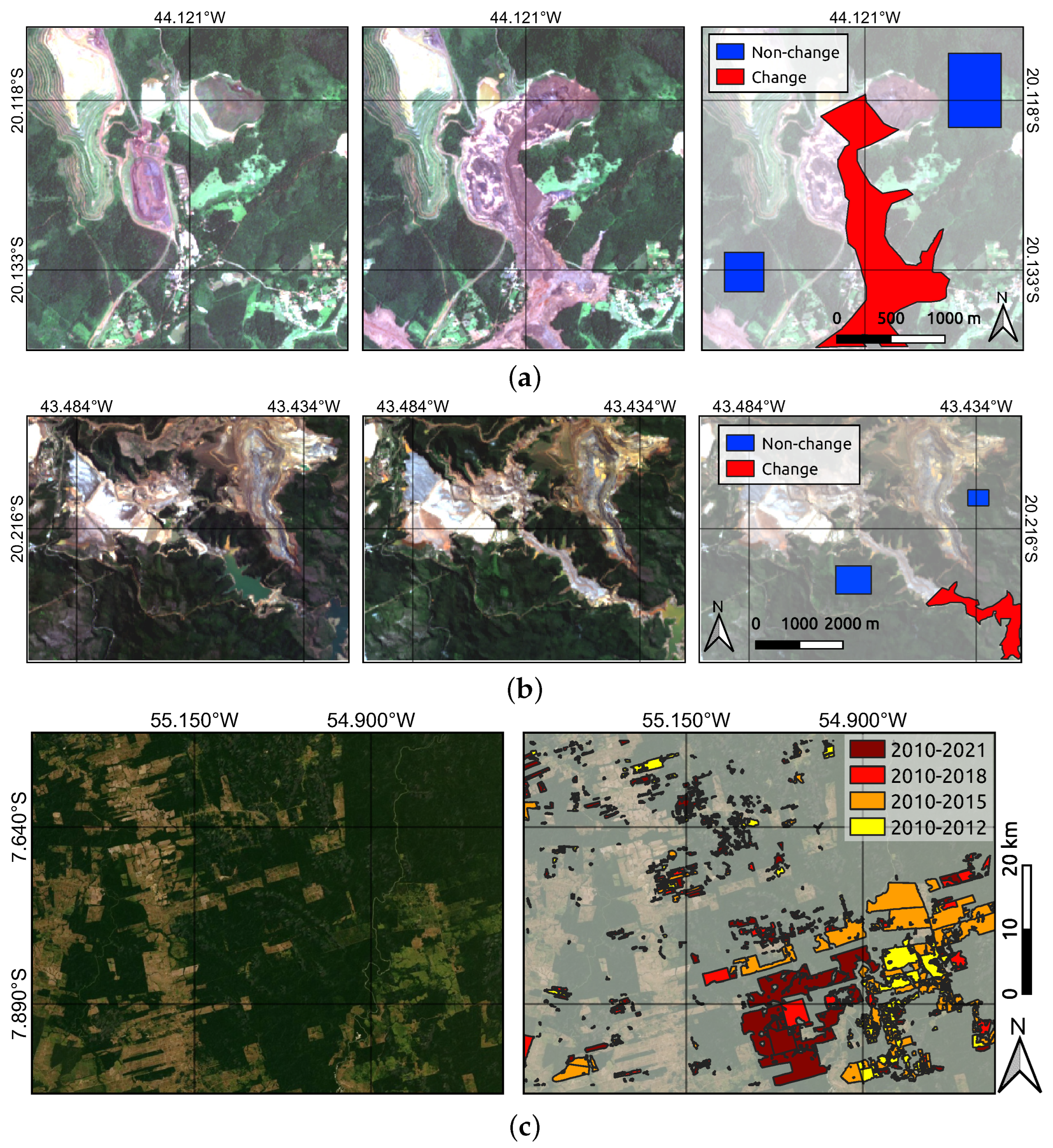 Sustainability 15 04725 g006