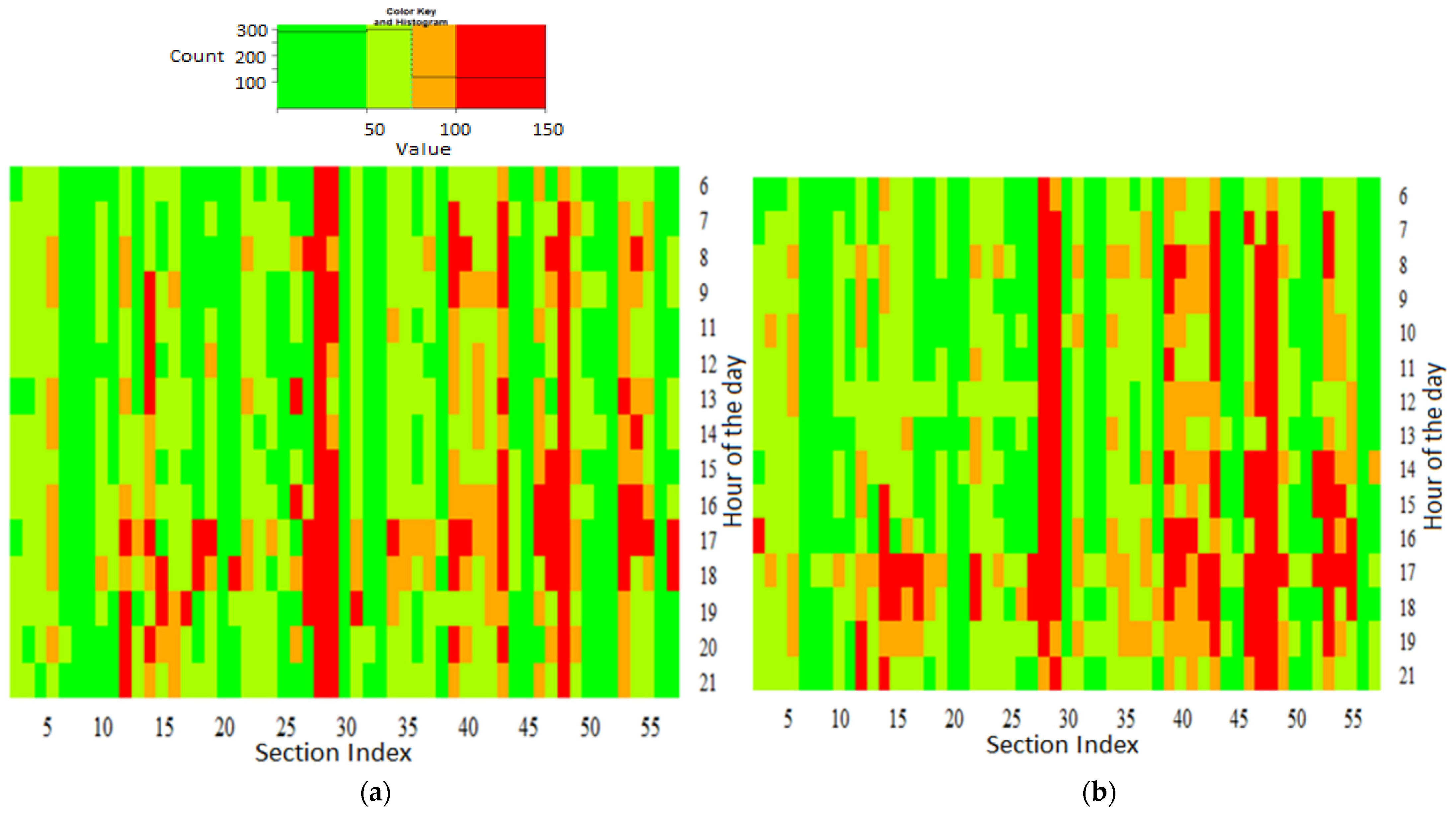 Sustainability 15 04731 g003