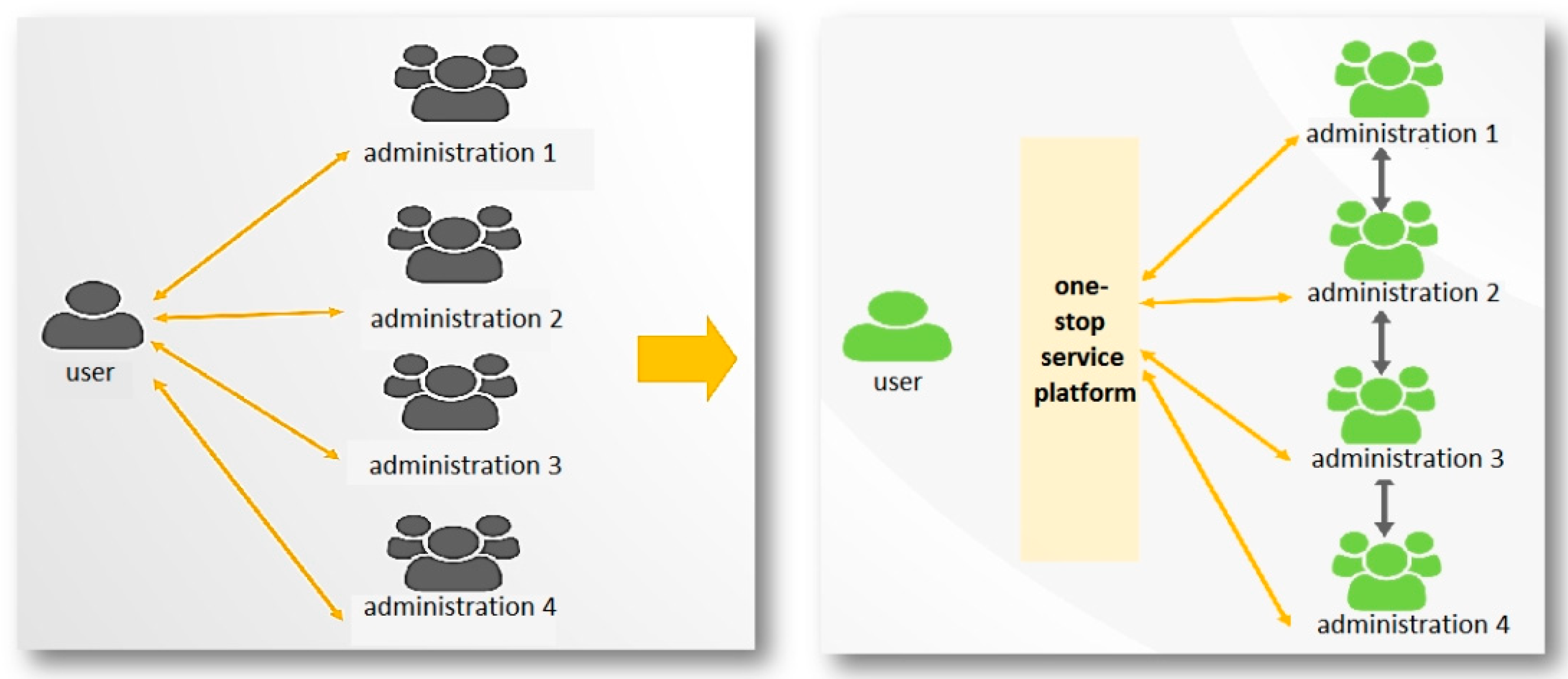 Sustainability 15 04732 g007