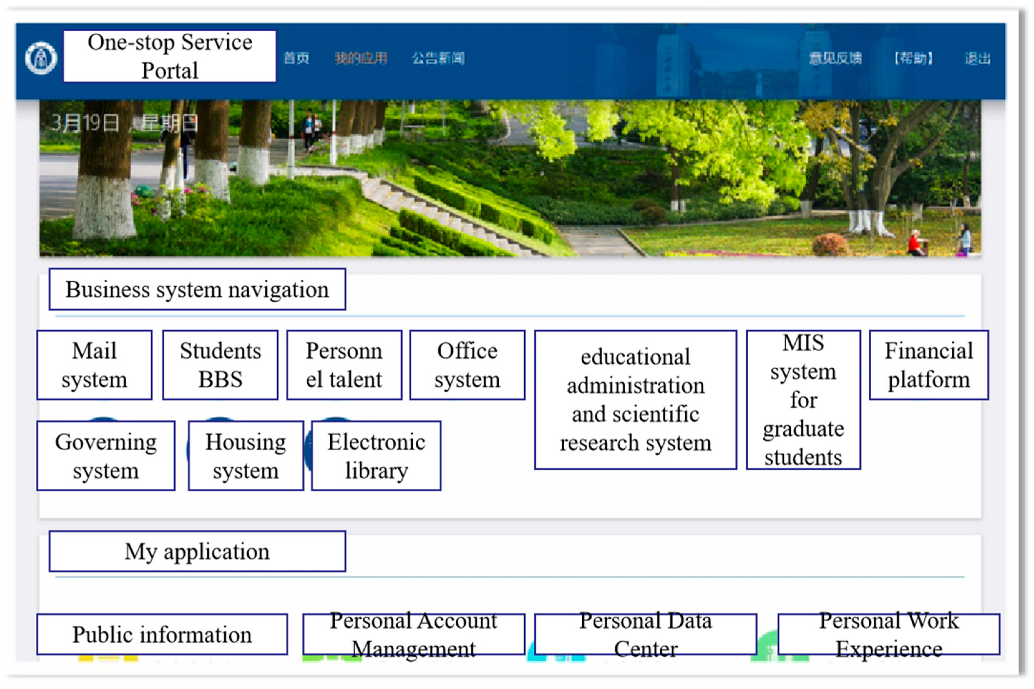 Sustainability 15 04732 g008