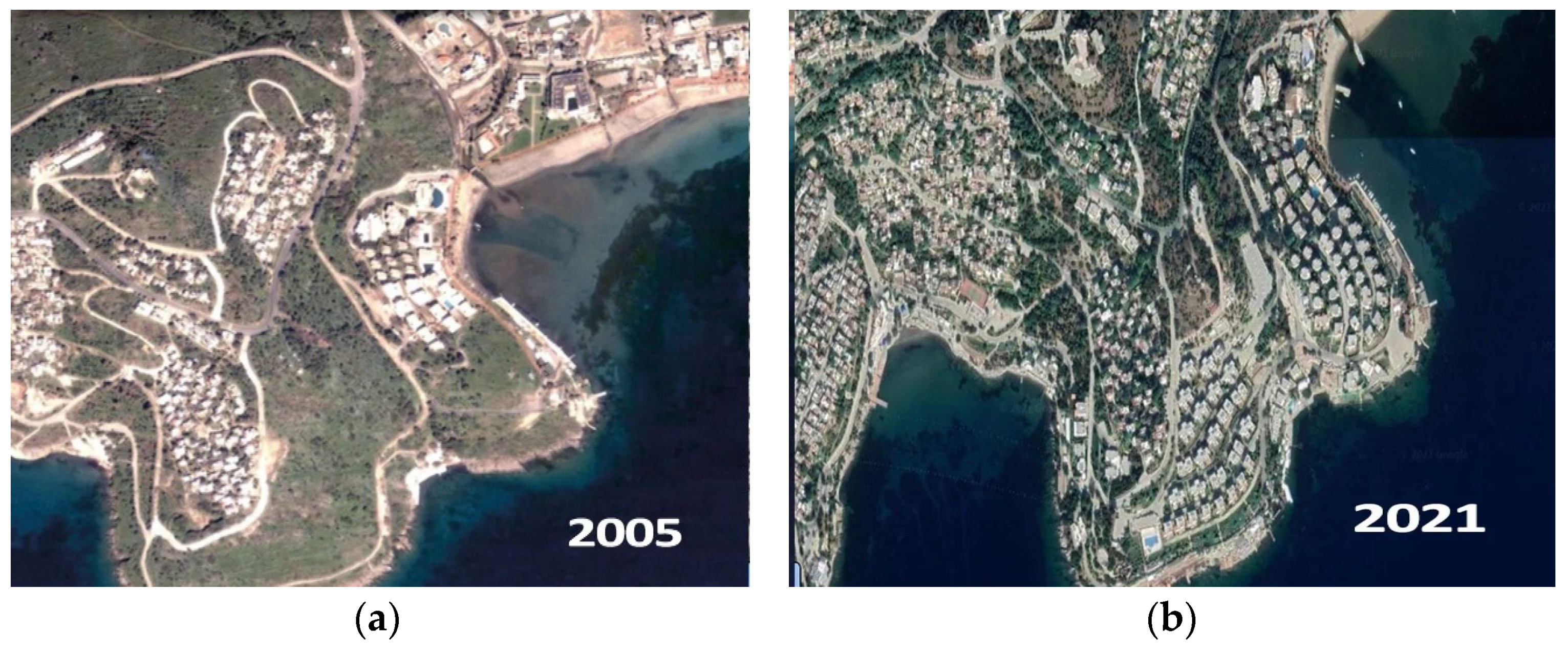 Sustainability 15 04744 g007 Sustainability 15 04744 g007