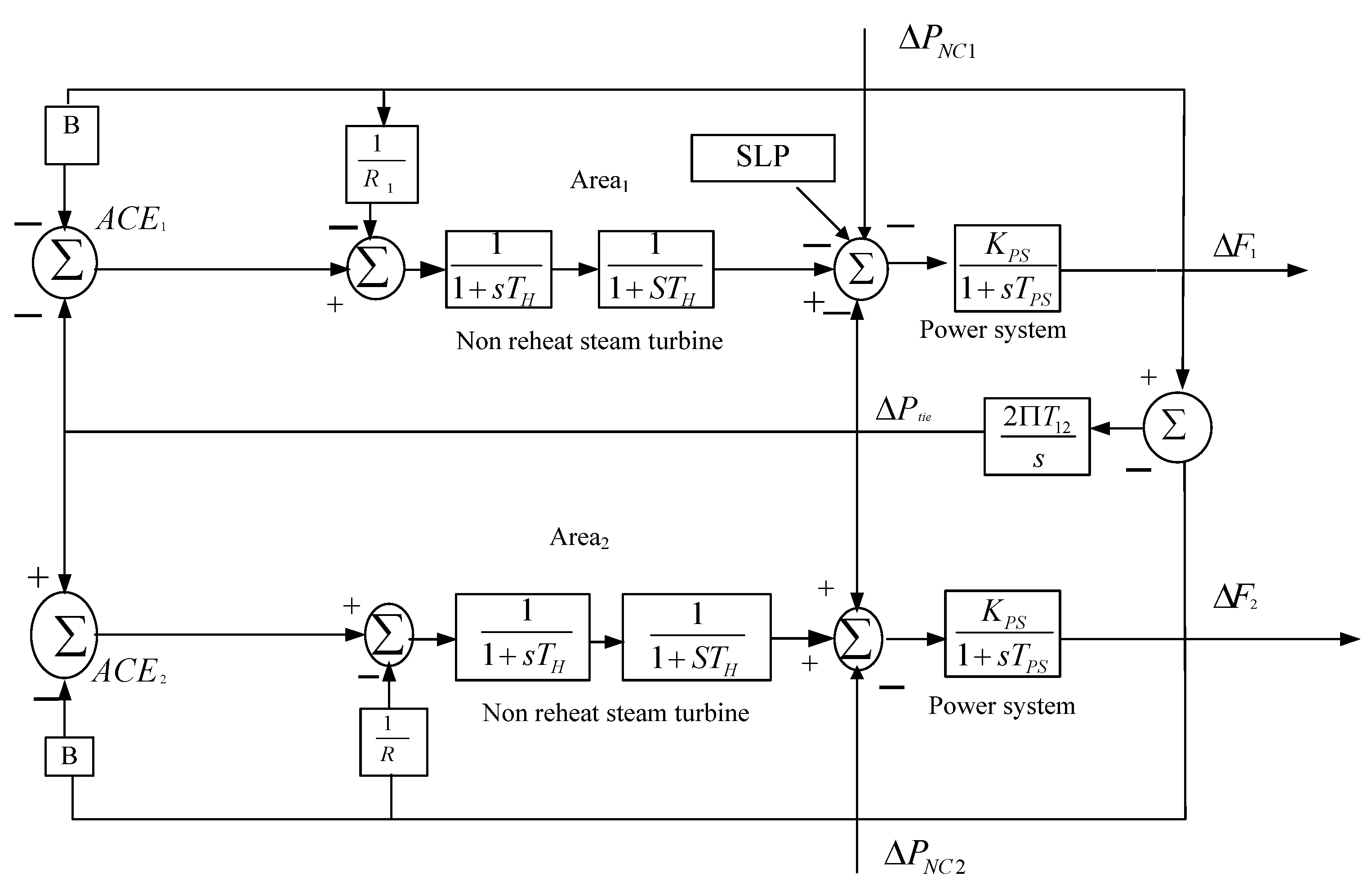 Sustainability 15 04751 g004 Sustainability 15 04751 g004
