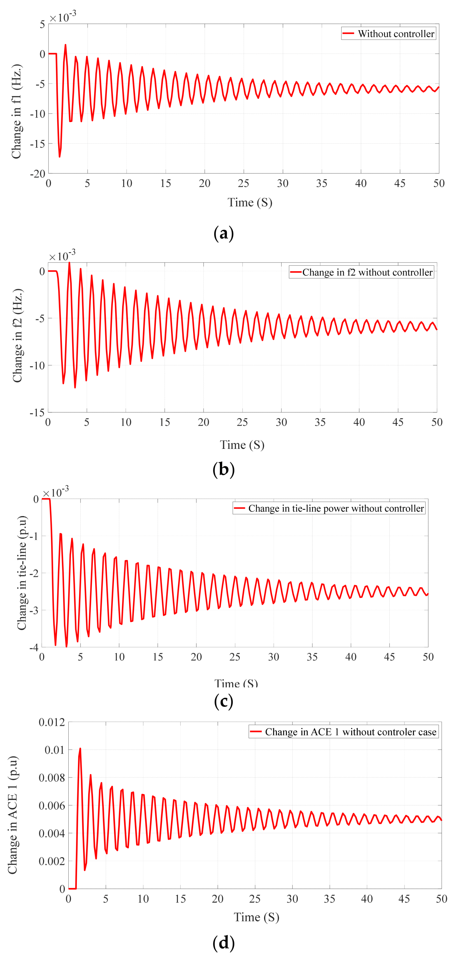 Sustainability 15 04751 g009a Sustainability 15 04751 g009a