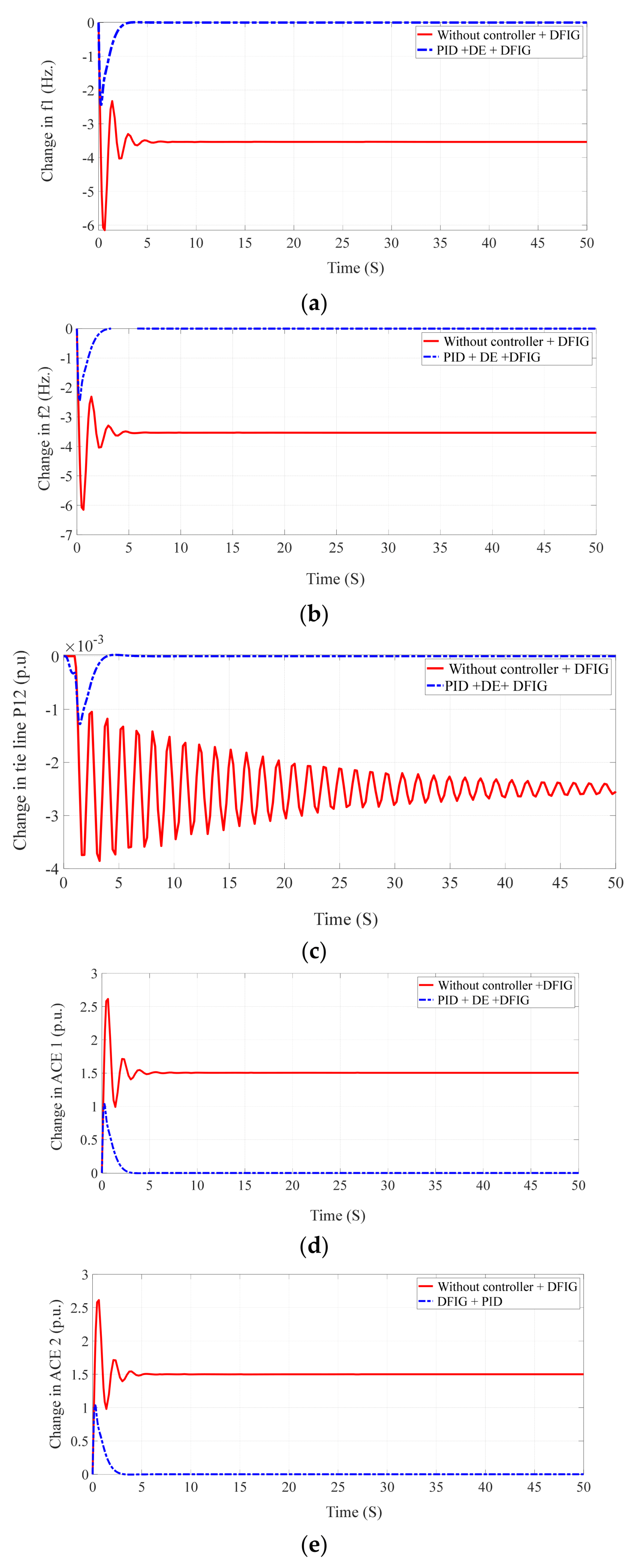 Sustainability 15 04751 g010 Sustainability 15 04751 g010