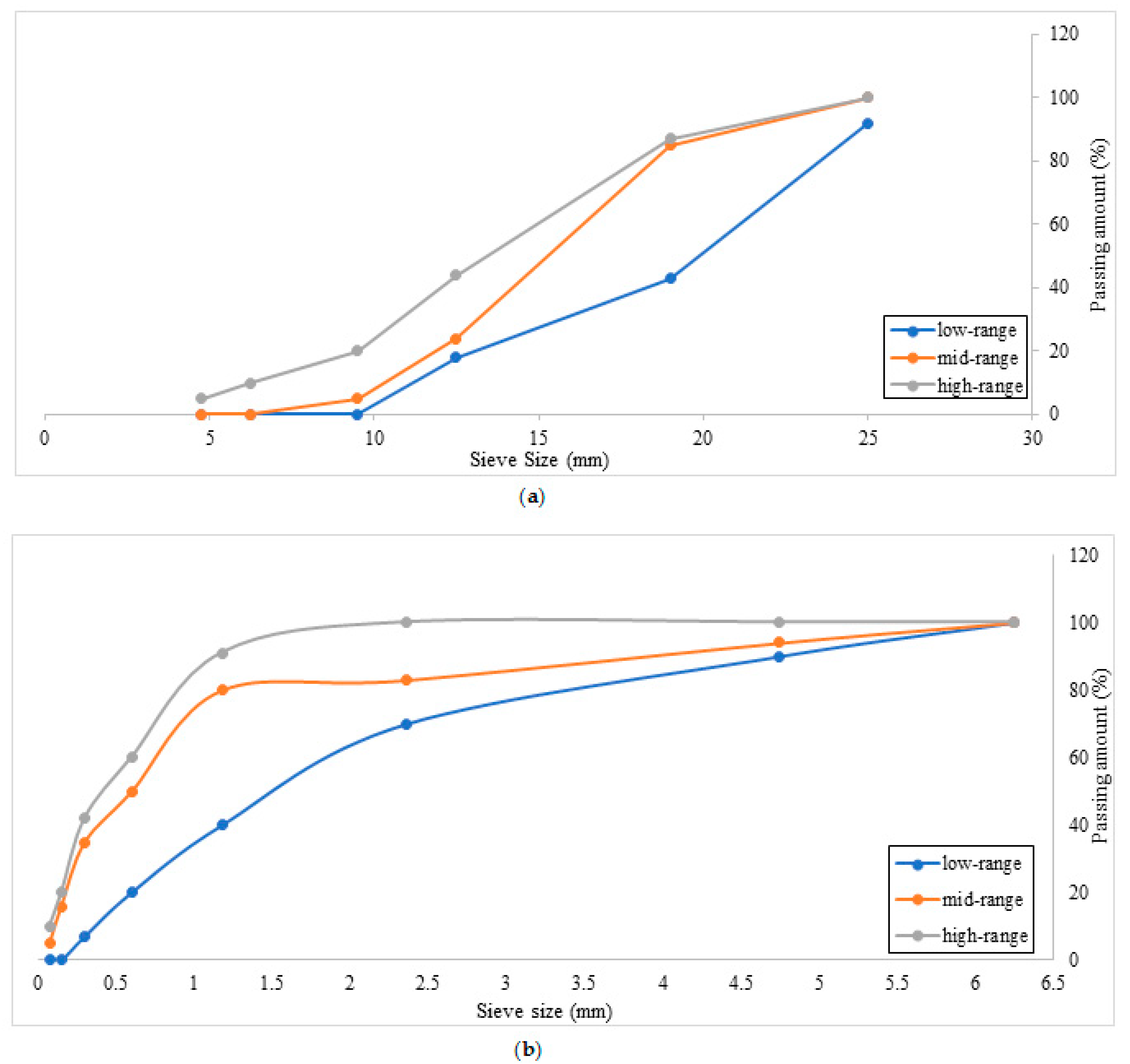 Sustainability 15 04752 g001 Sustainability 15 04752 g001
