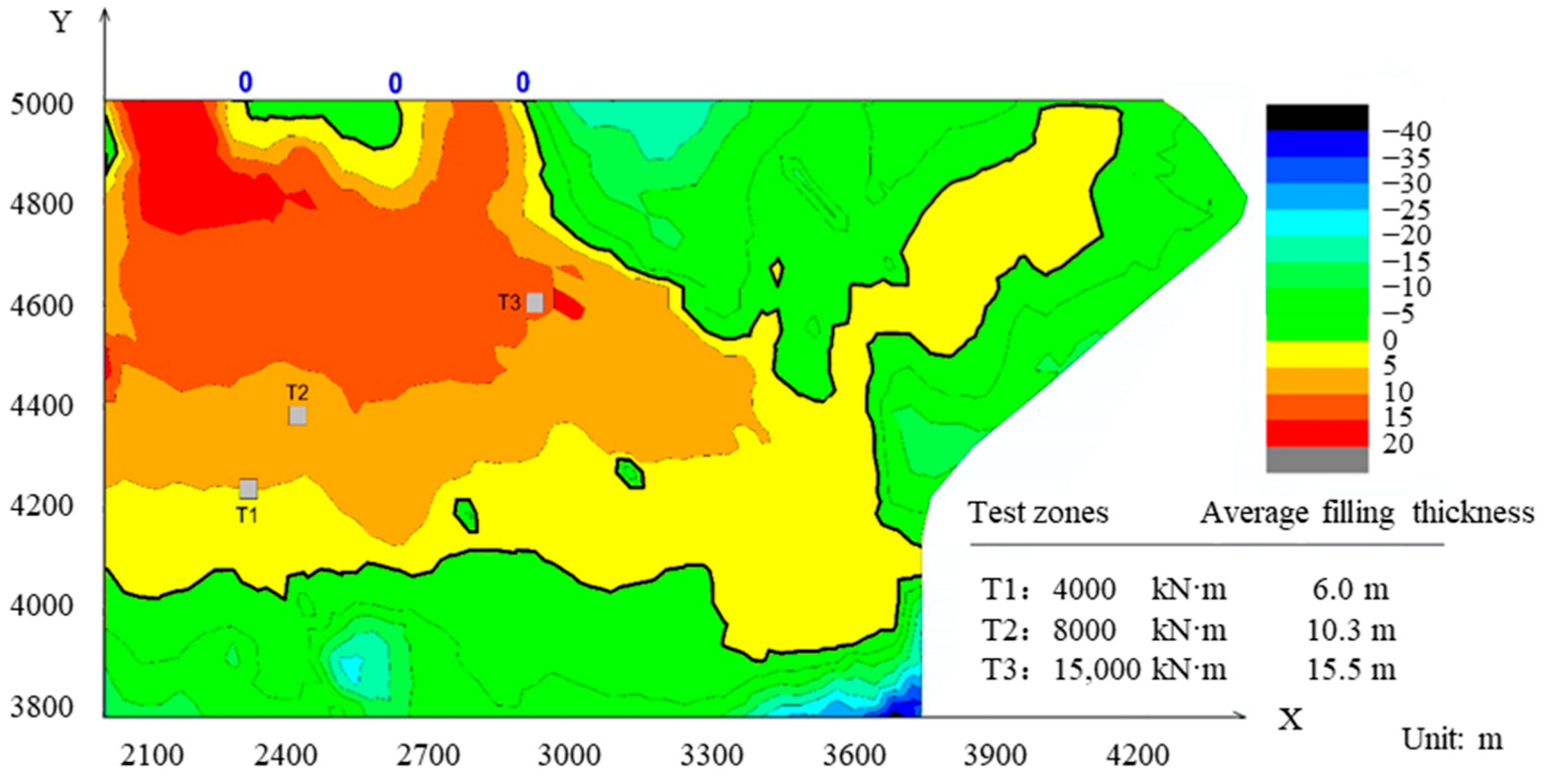 Sustainability 15 04756 g002