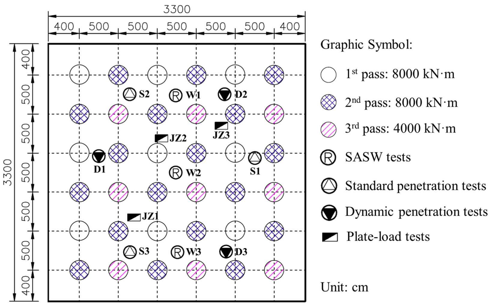 Sustainability 15 04756 g004