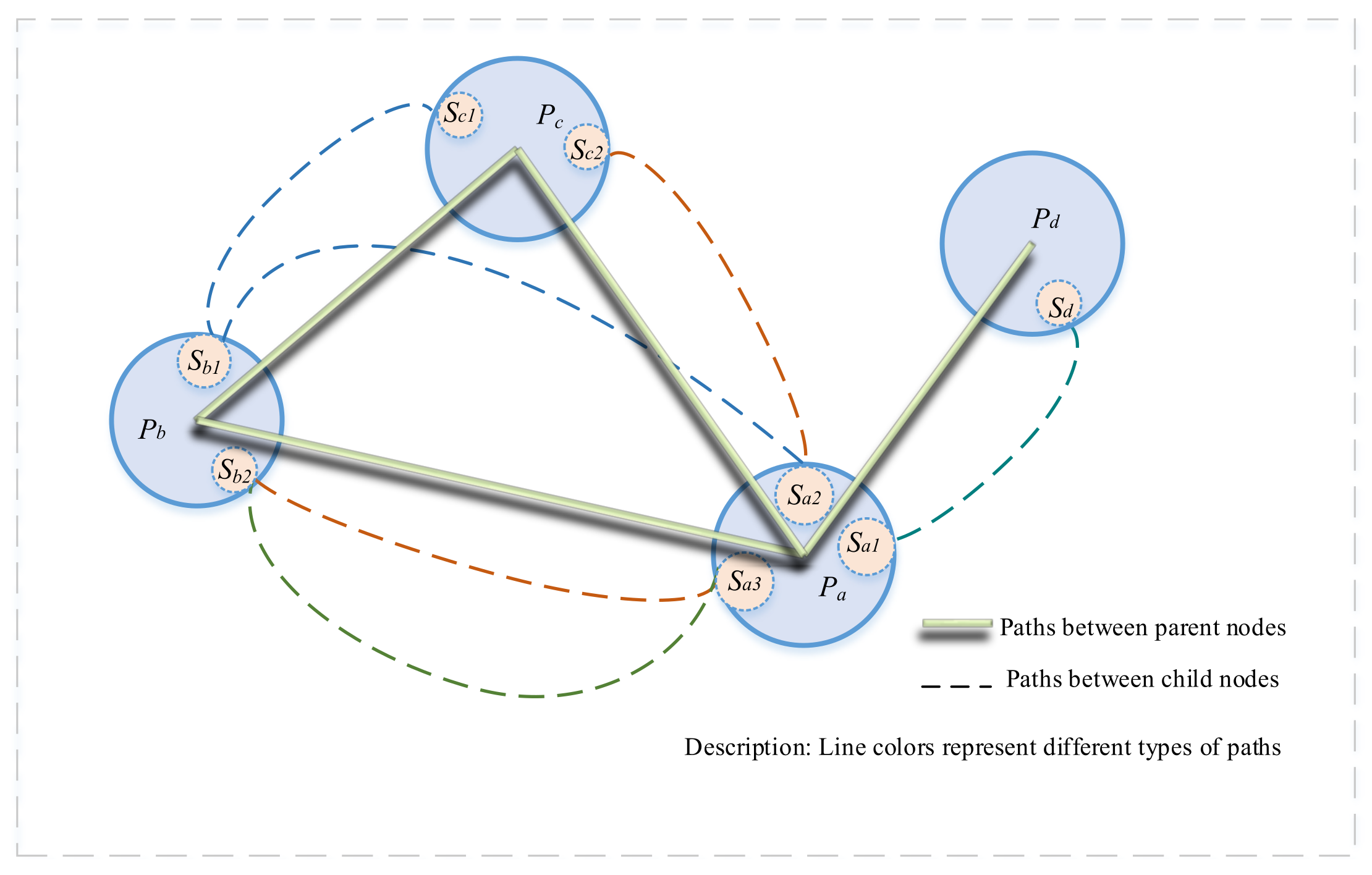 Sustainability 15 04758 g003 Sustainability 15 04758 g003