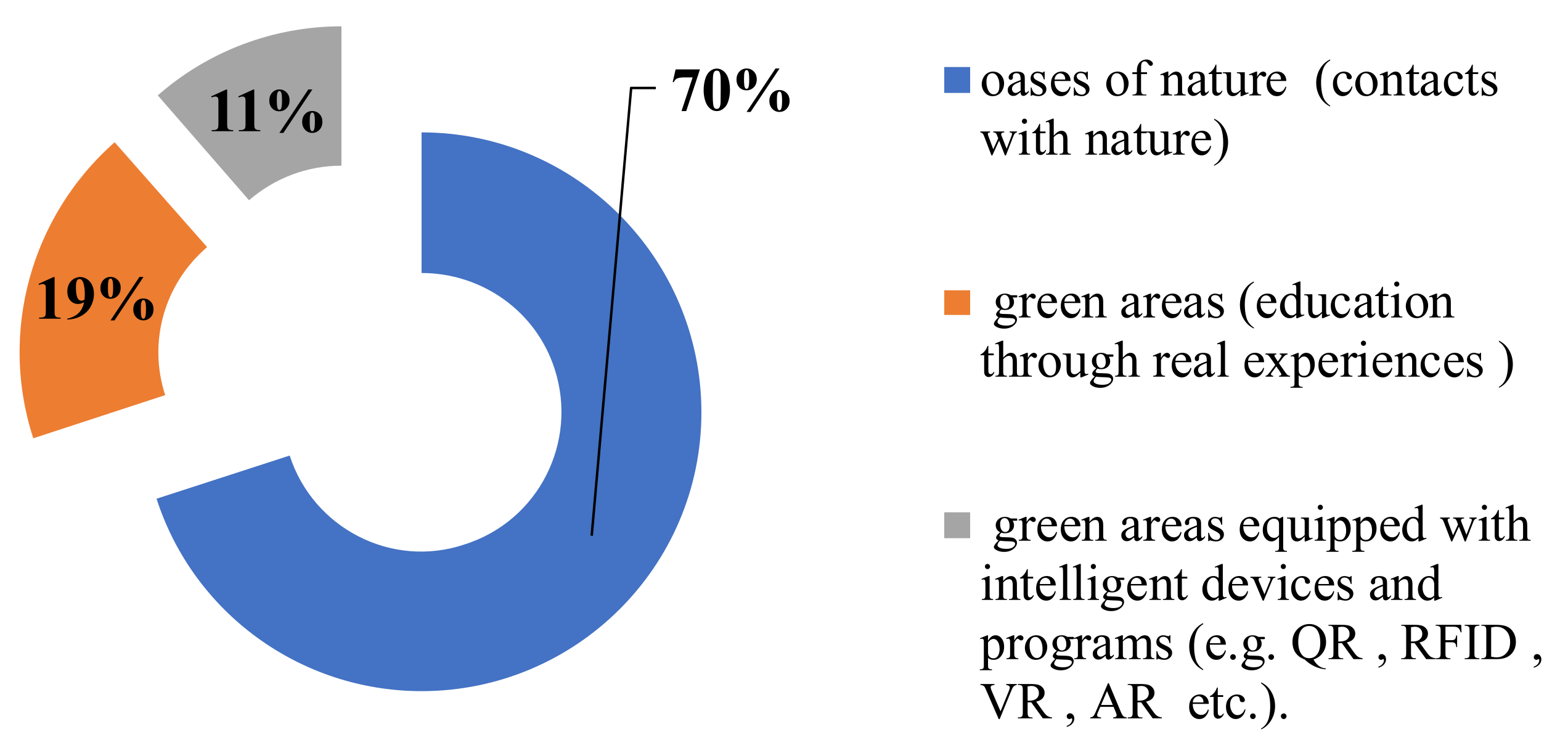 Sustainability 15 04762 g002 Sustainability 15 04762 g002