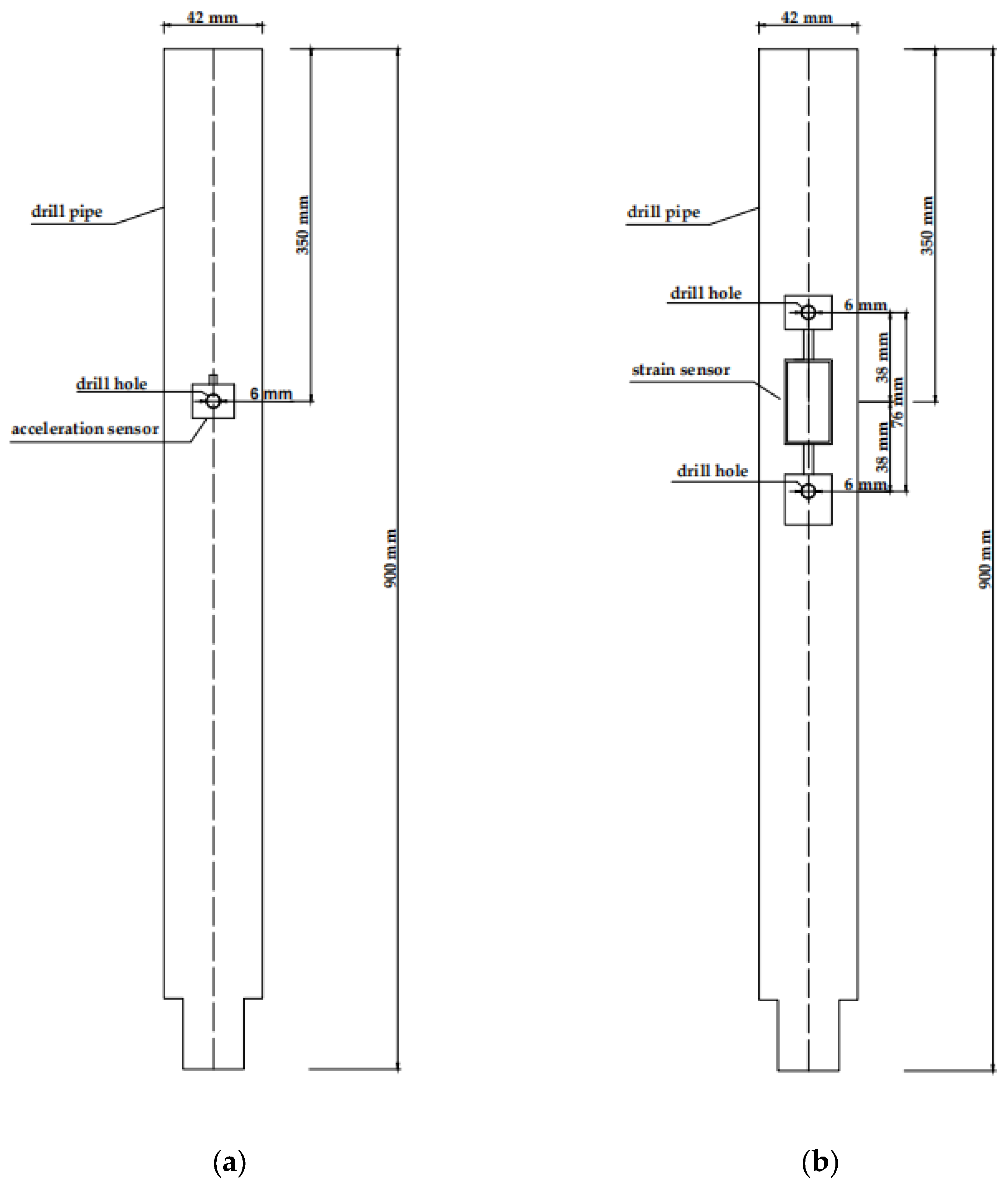 Sustainability 15 04763 g004 Sustainability 15 04763 g004