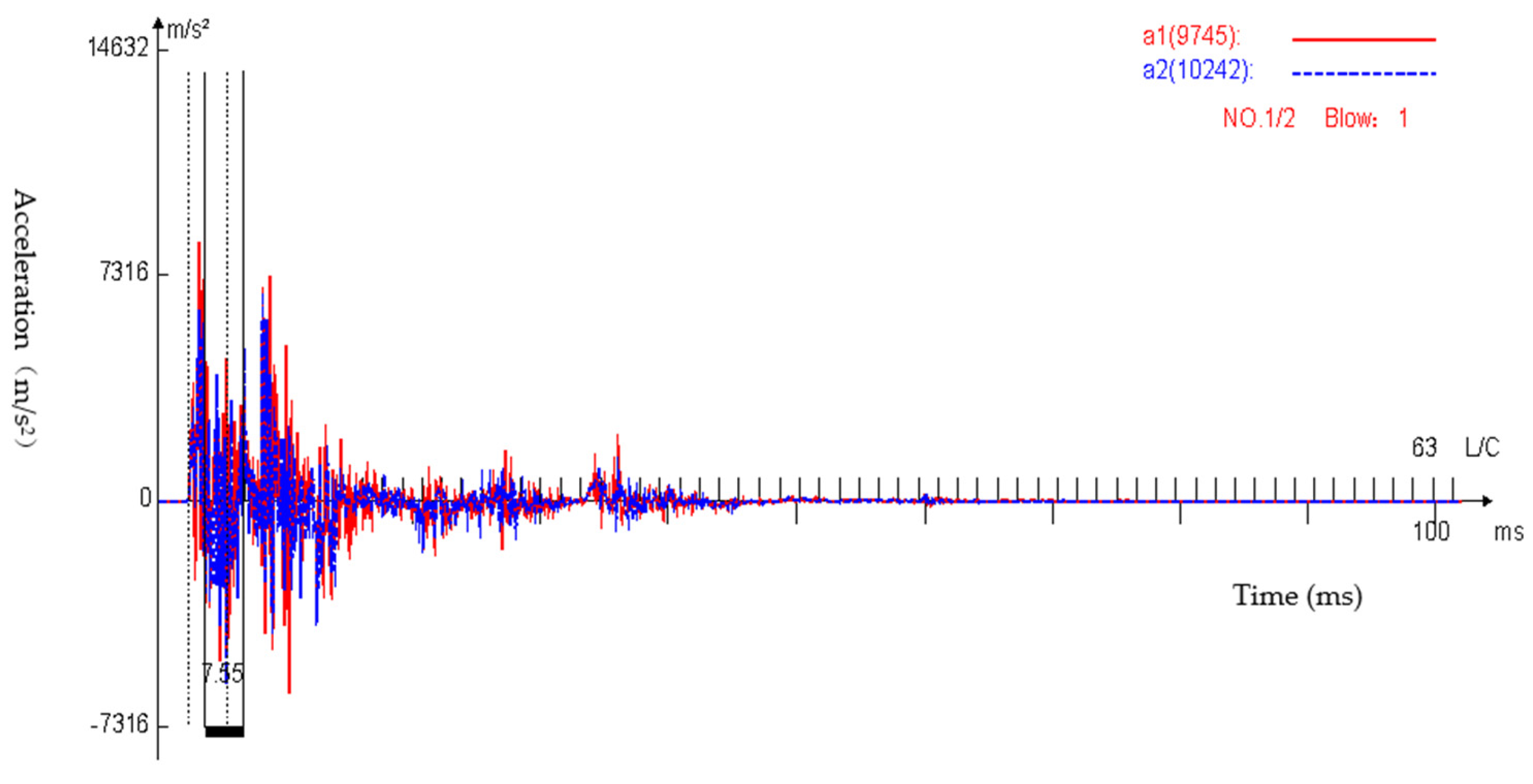 Sustainability 15 04763 g007 Sustainability 15 04763 g007