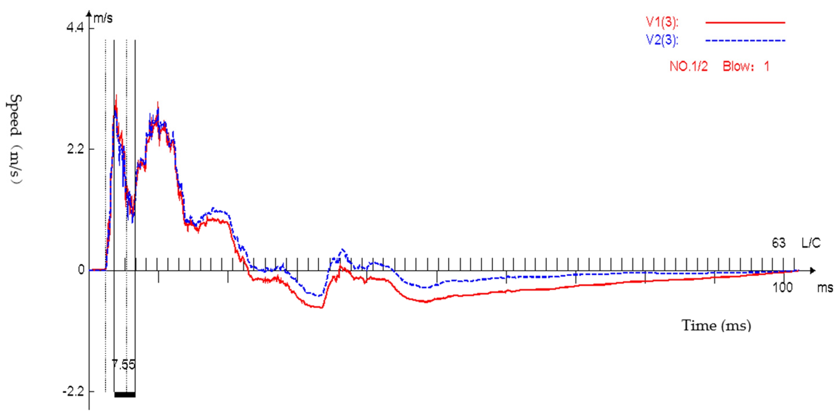 Sustainability 15 04763 g008 Sustainability 15 04763 g008