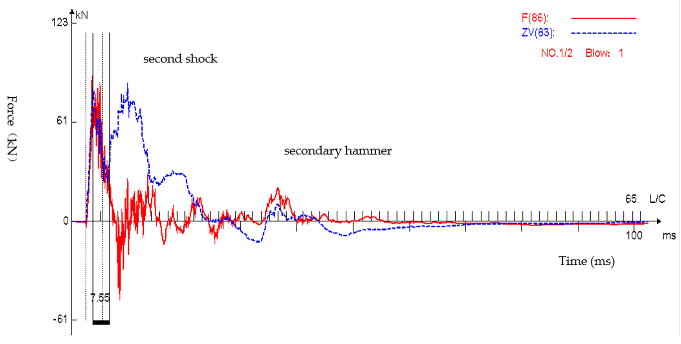 Sustainability 15 04763 g009 Sustainability 15 04763 g009