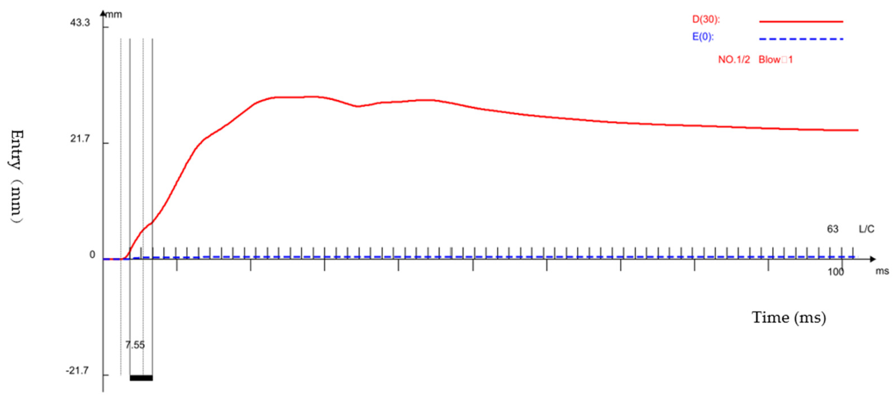 Sustainability 15 04763 g010 Sustainability 15 04763 g010
