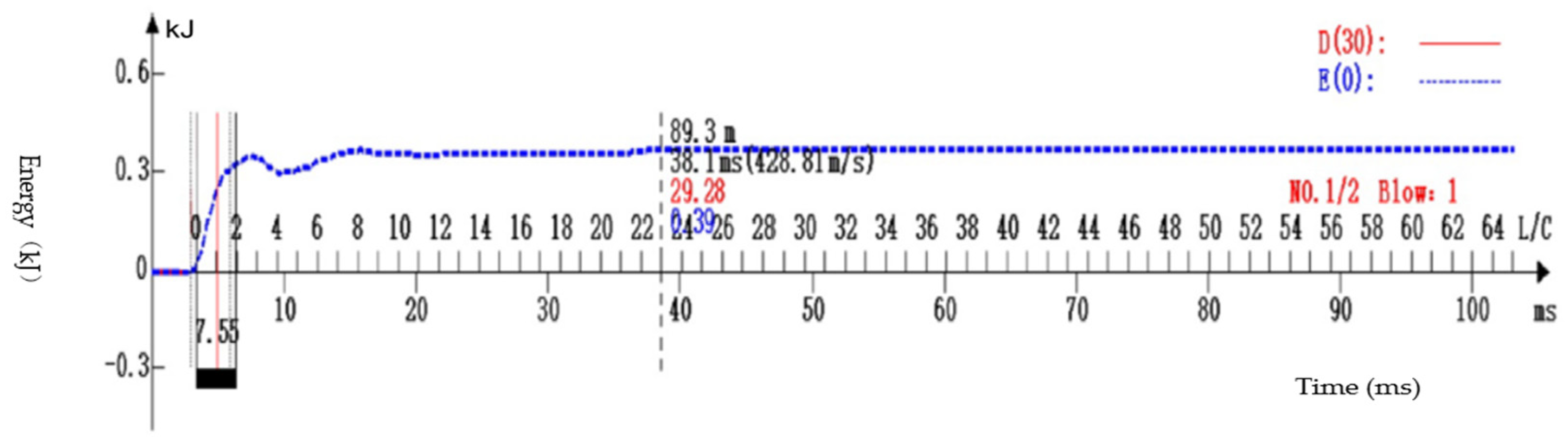 Sustainability 15 04763 g011 Sustainability 15 04763 g011
