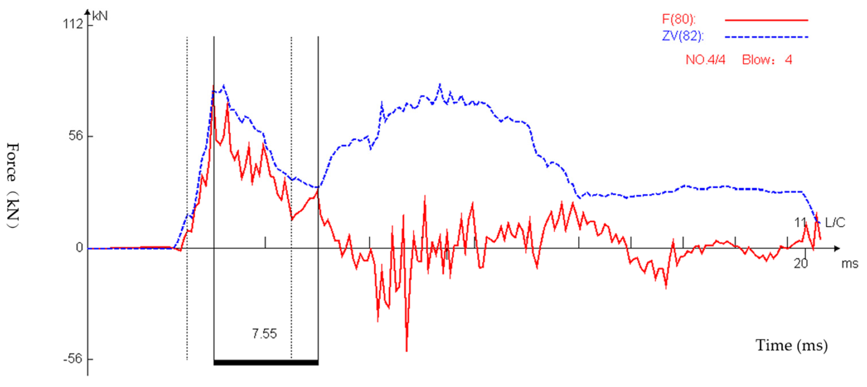 Sustainability 15 04763 g012 Sustainability 15 04763 g012