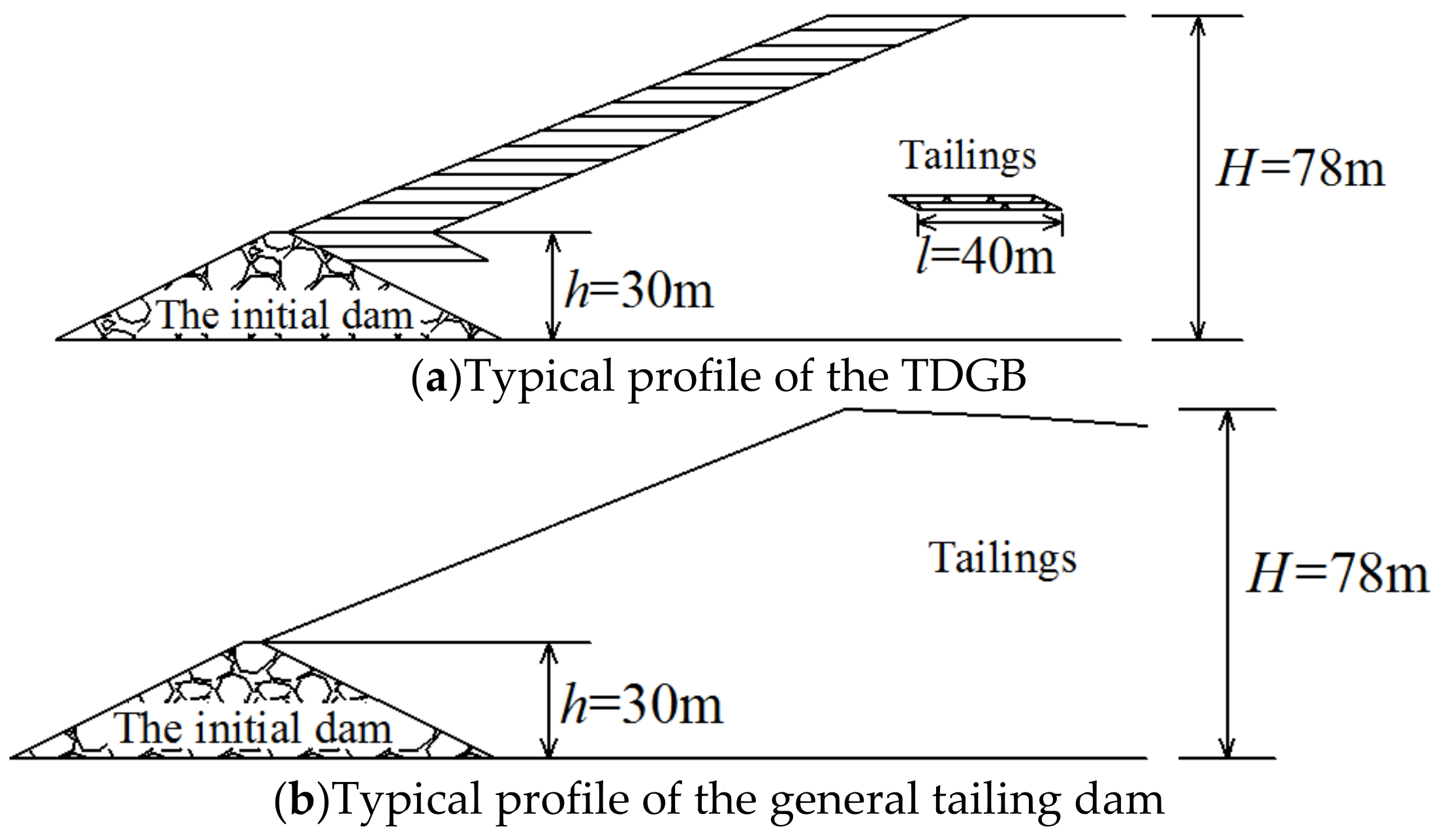 Sustainability 15 04768 g013 Sustainability 15 04768 g013